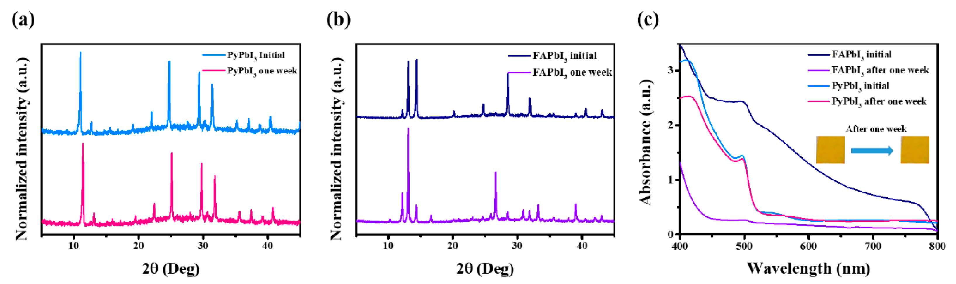 Crystals 11 00241 g004 Crystals 11 00241 g004
