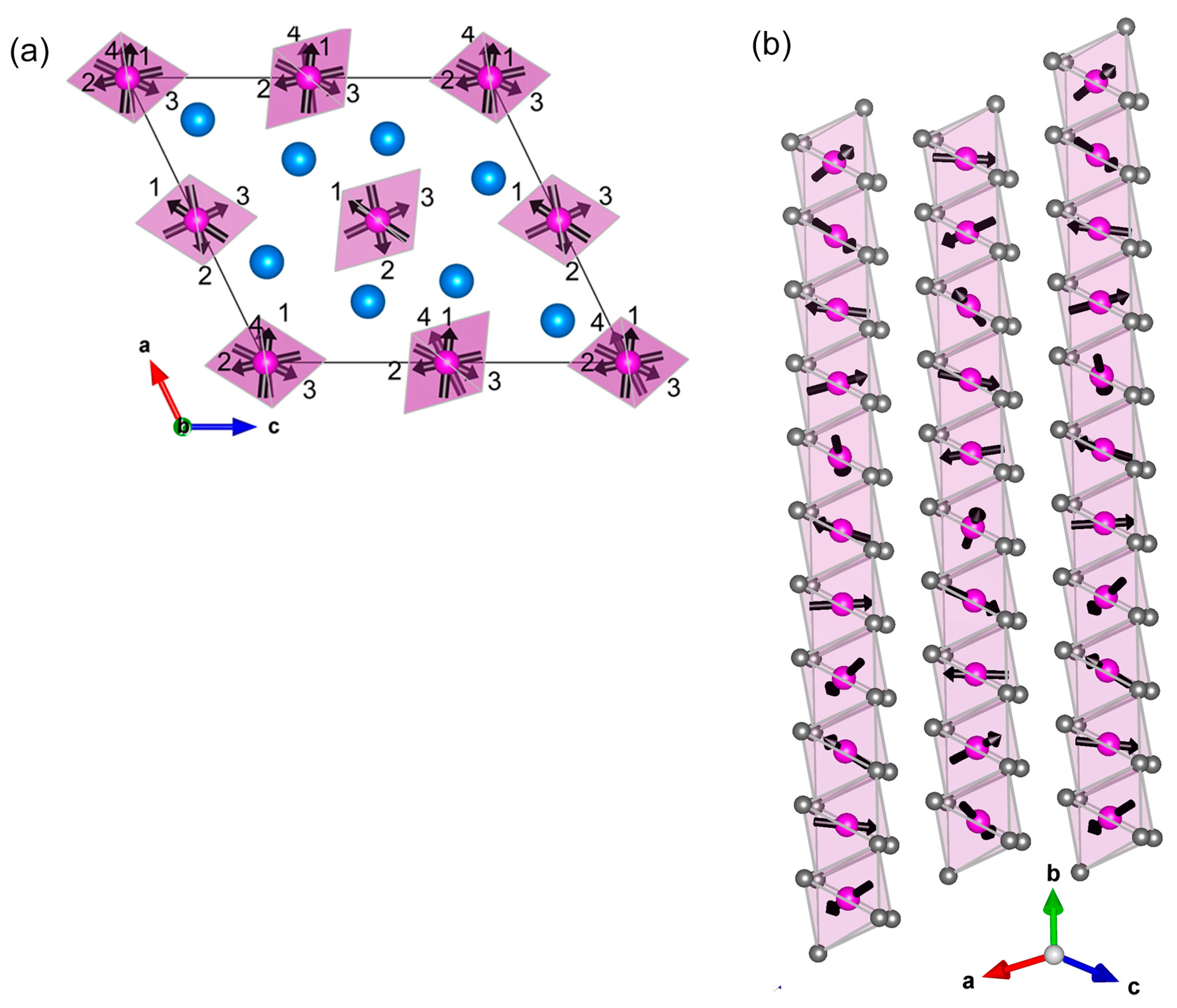 Crystals 11 00242 g004 Crystals 11 00242 g004