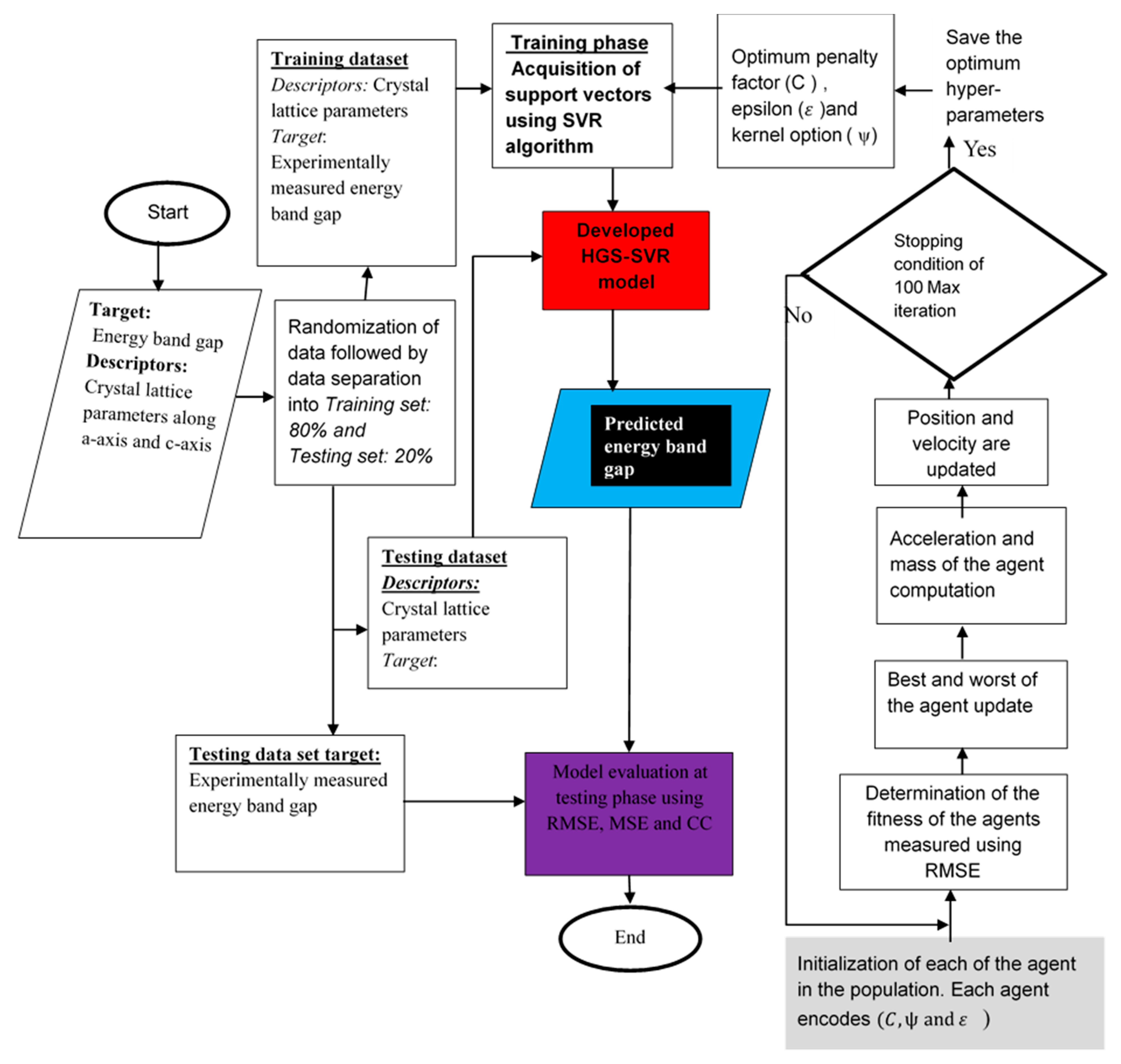 Crystals 11 00246 g001