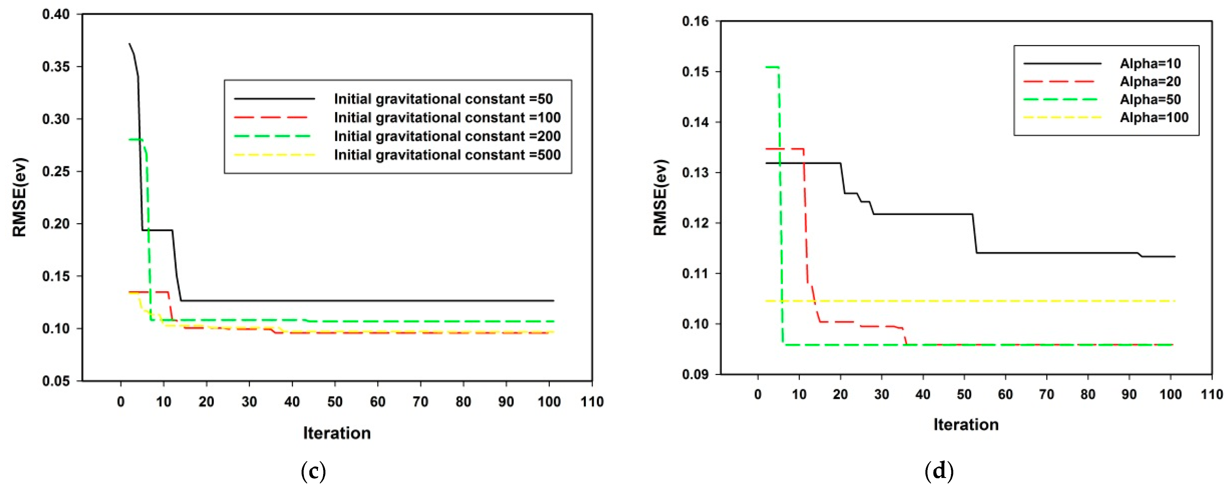 Crystals 11 00246 g002b