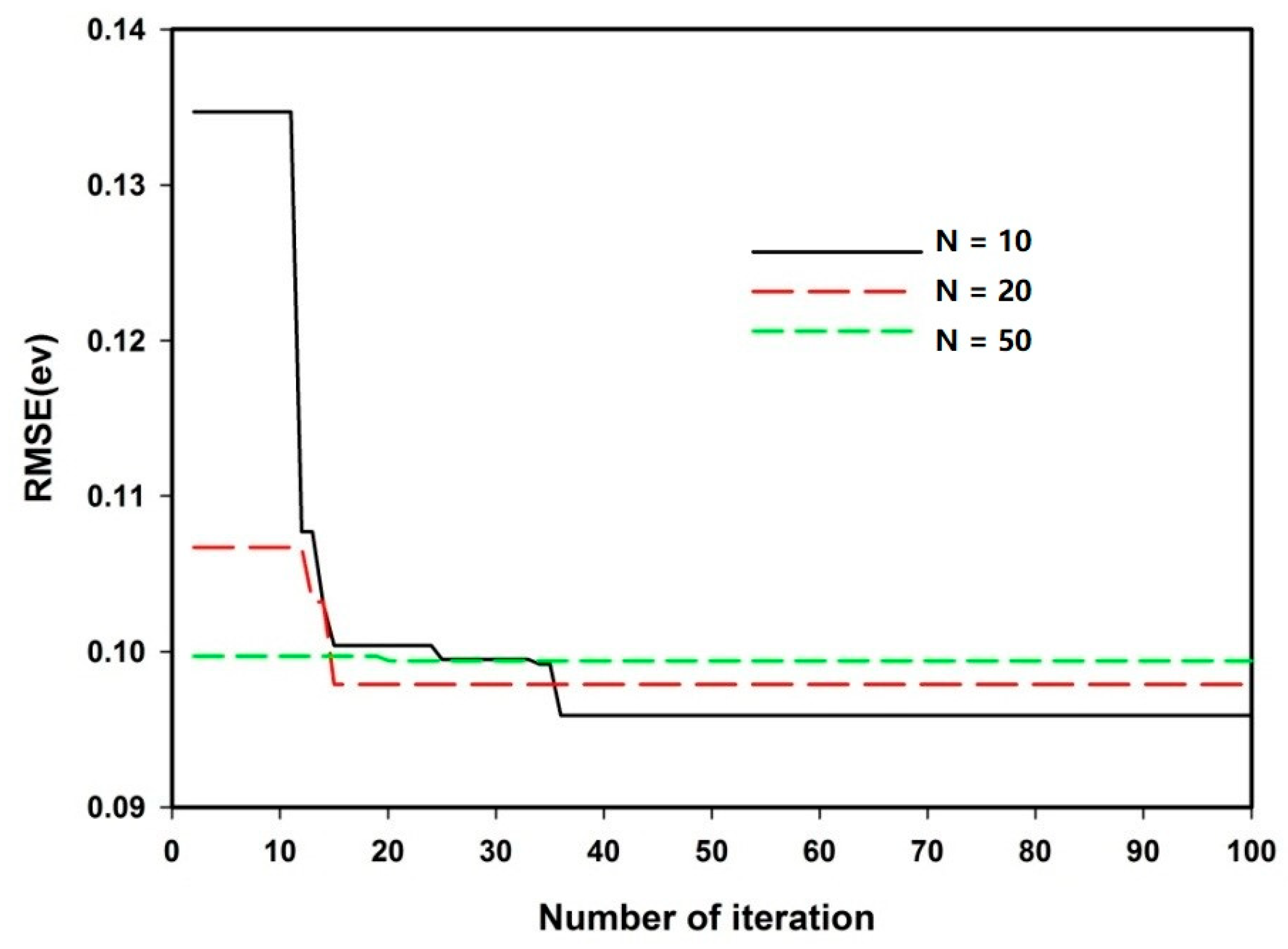 Crystals 11 00246 g003