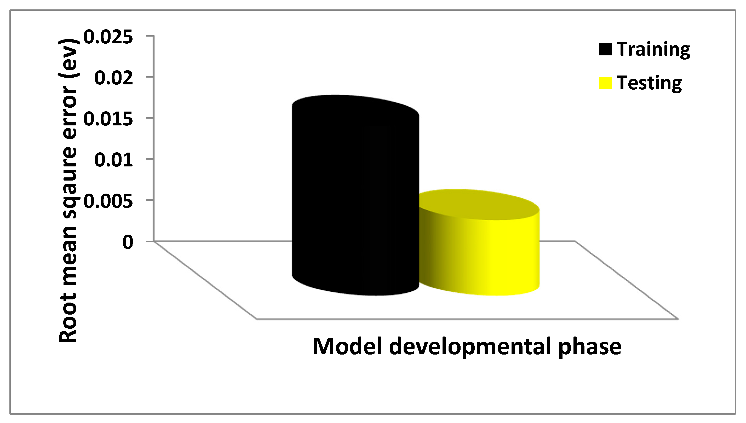 Crystals 11 00246 g005