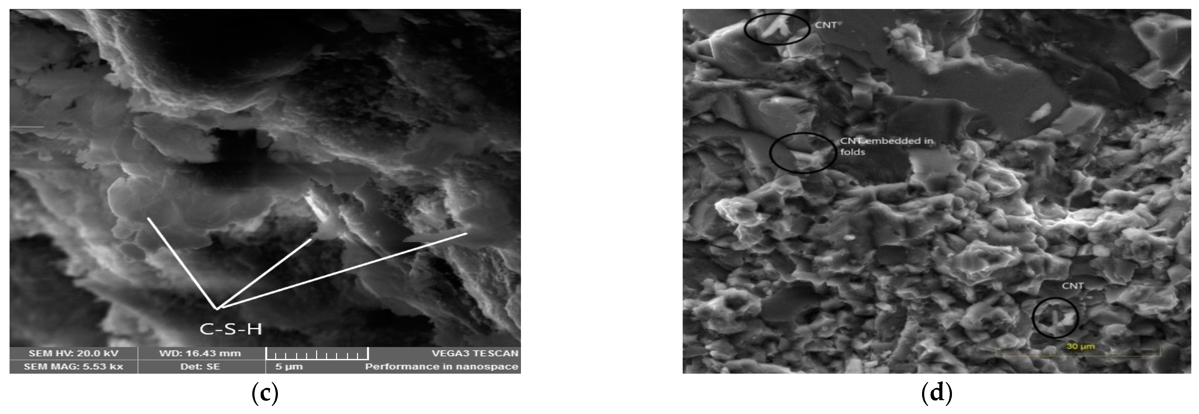 Crystals 11 00247 g004b Crystals 11 00247 g004b