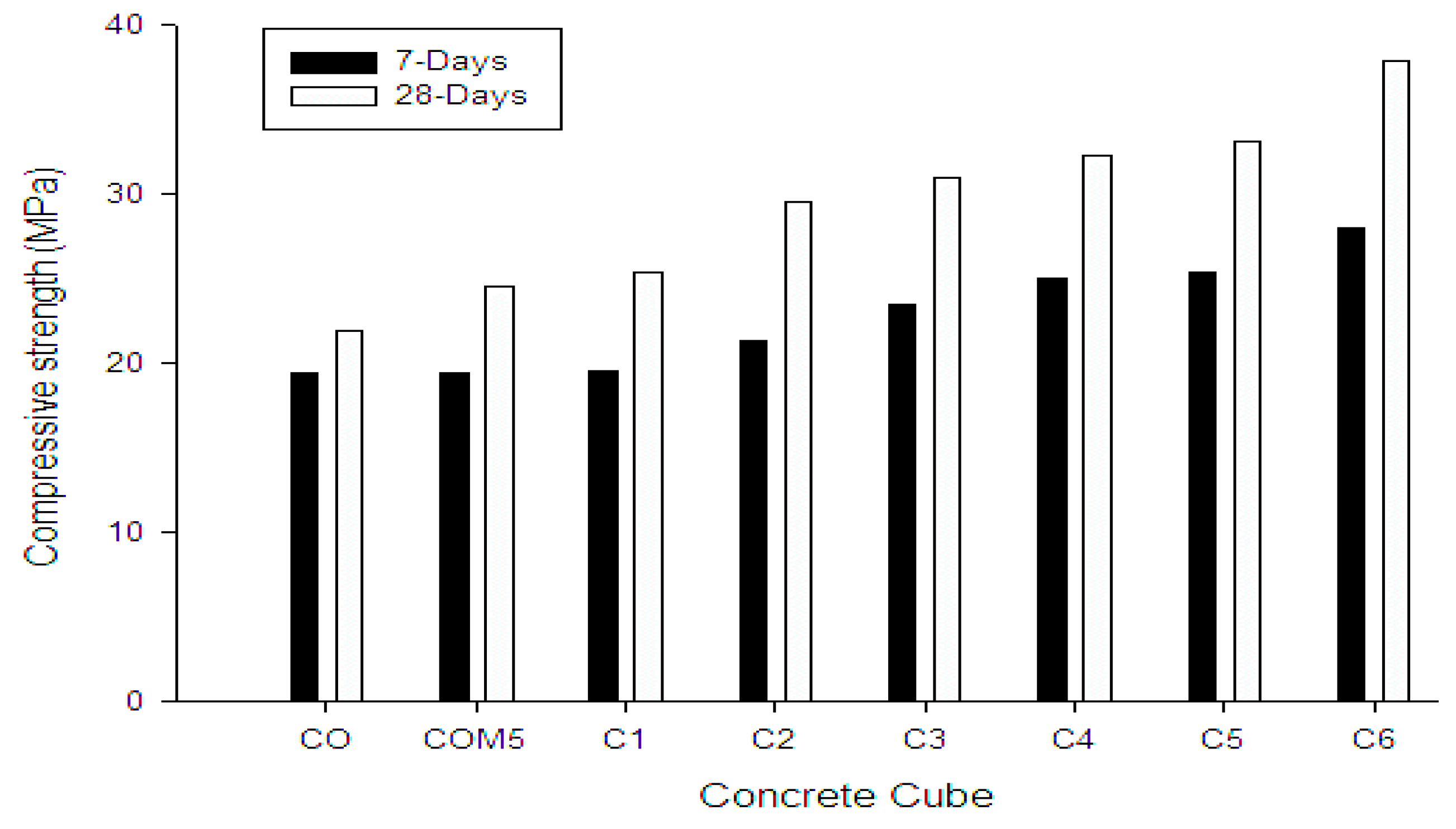 Crystals 11 00247 g005 Crystals 11 00247 g005