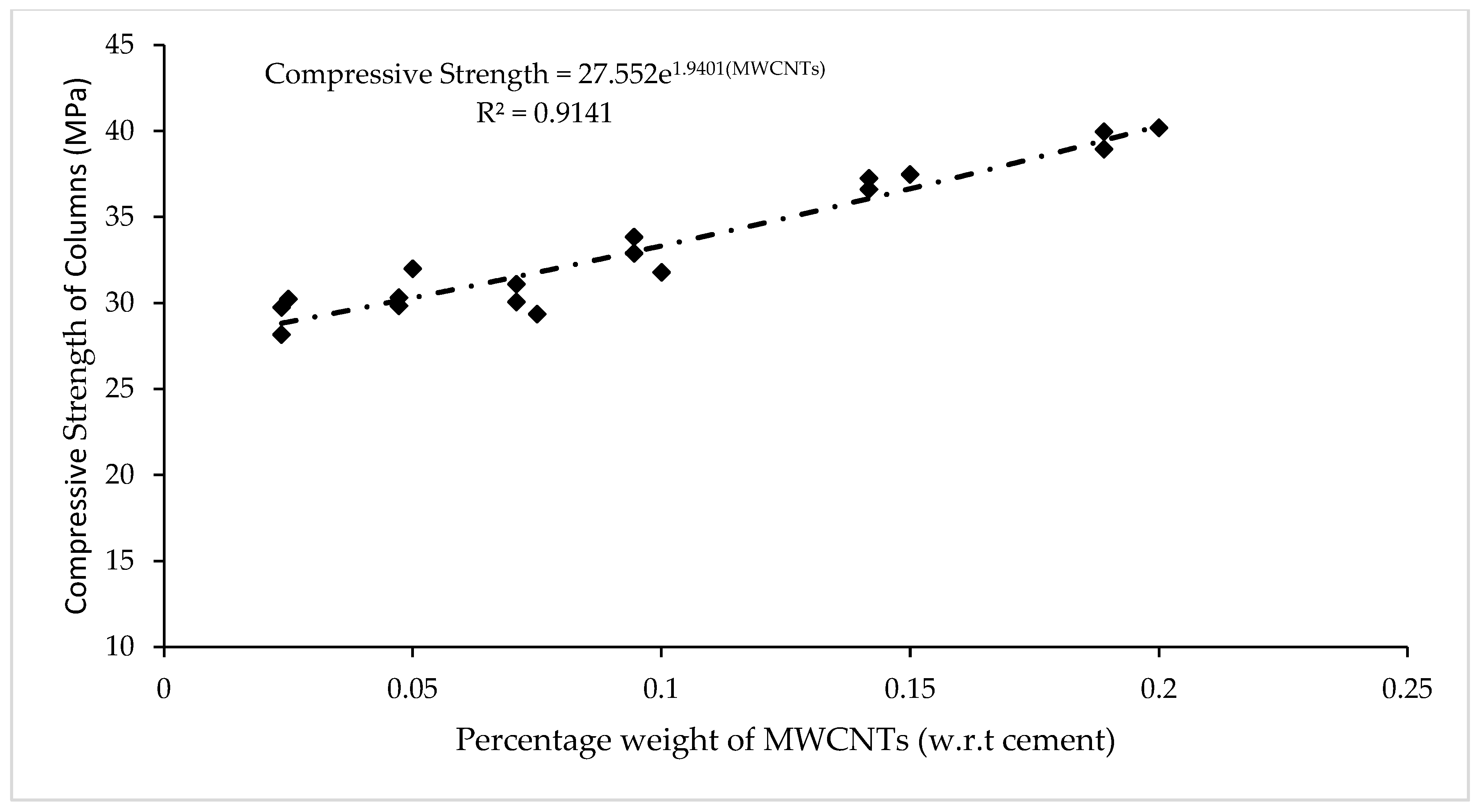 Crystals 11 00247 g007 Crystals 11 00247 g007