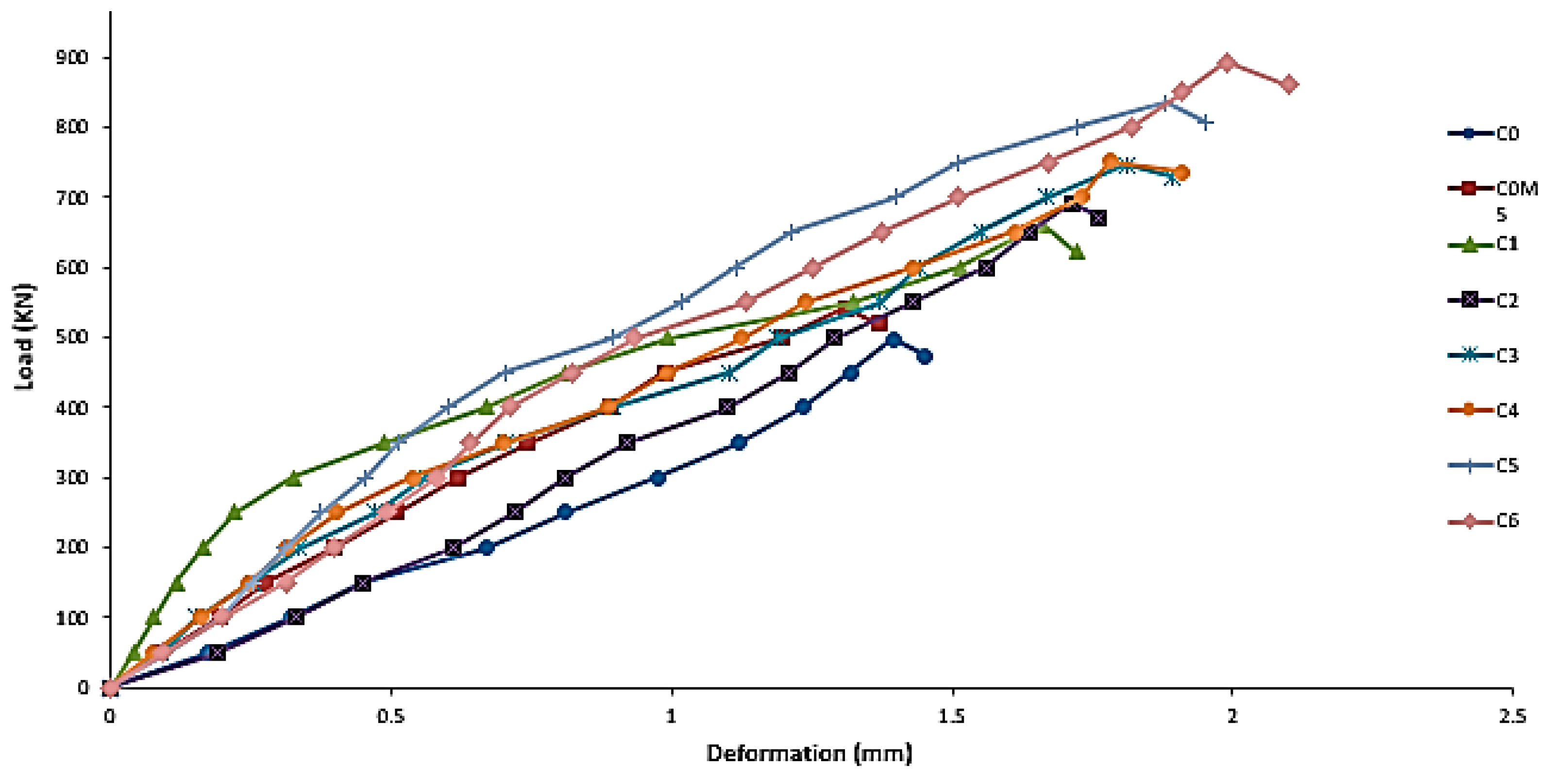 Crystals 11 00247 g012 Crystals 11 00247 g012