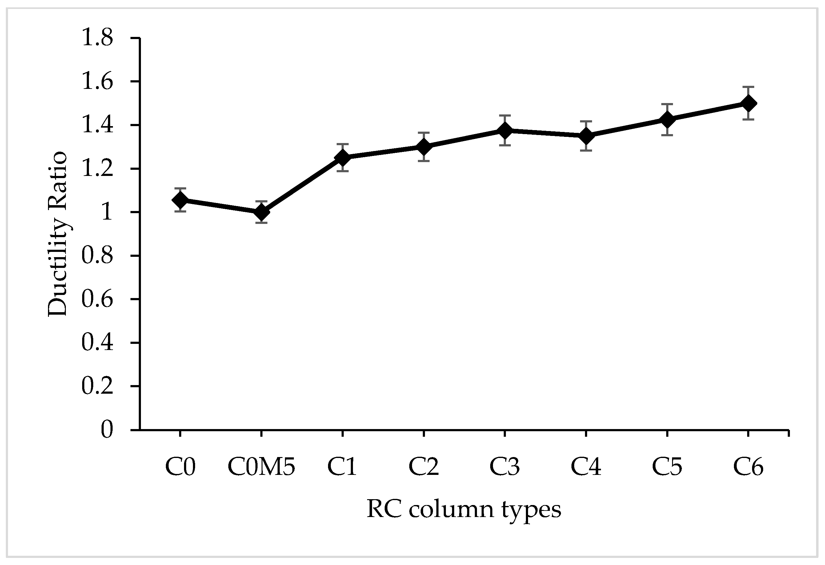 Crystals 11 00247 g013 Crystals 11 00247 g013