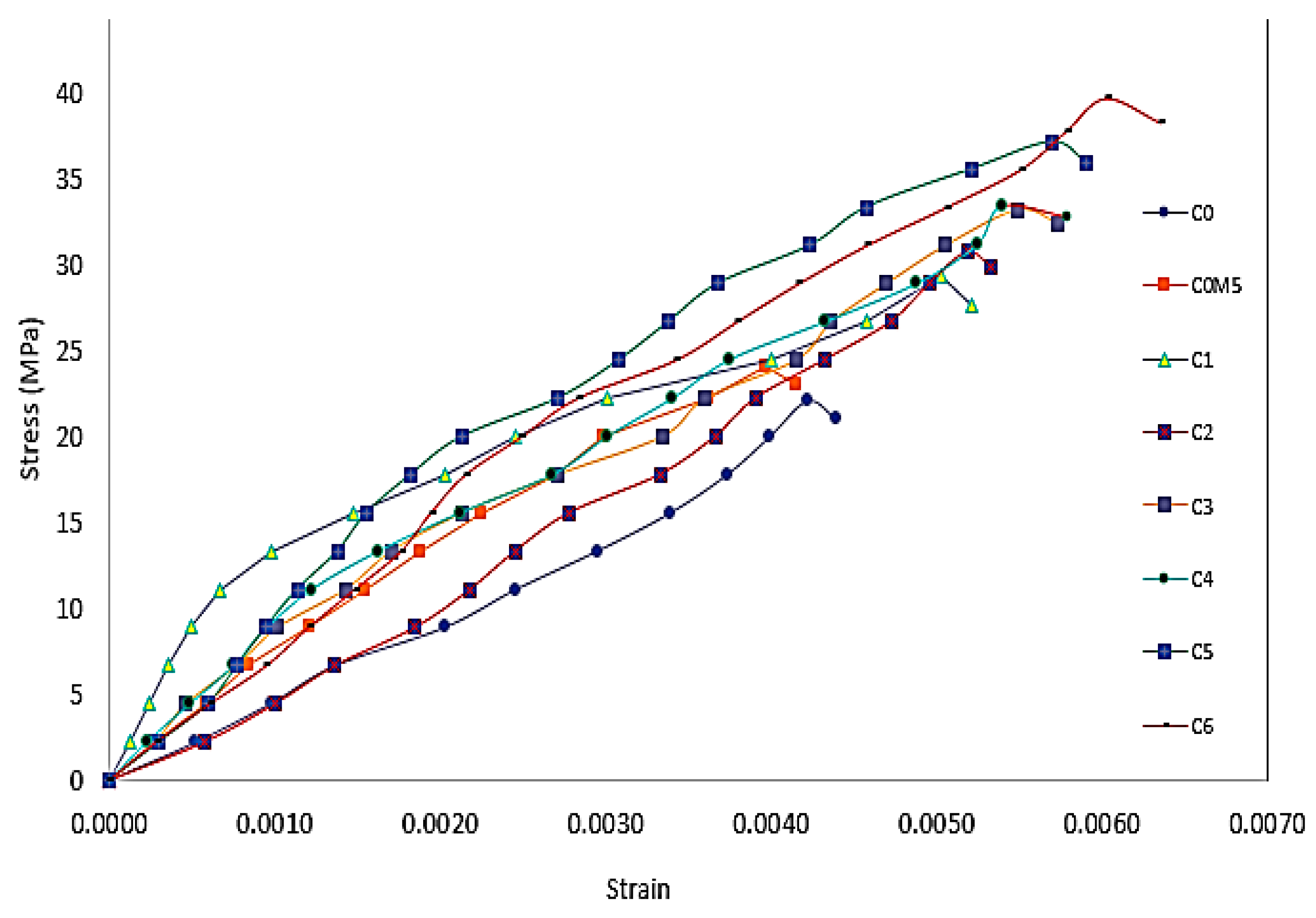 Crystals 11 00247 g014 Crystals 11 00247 g014