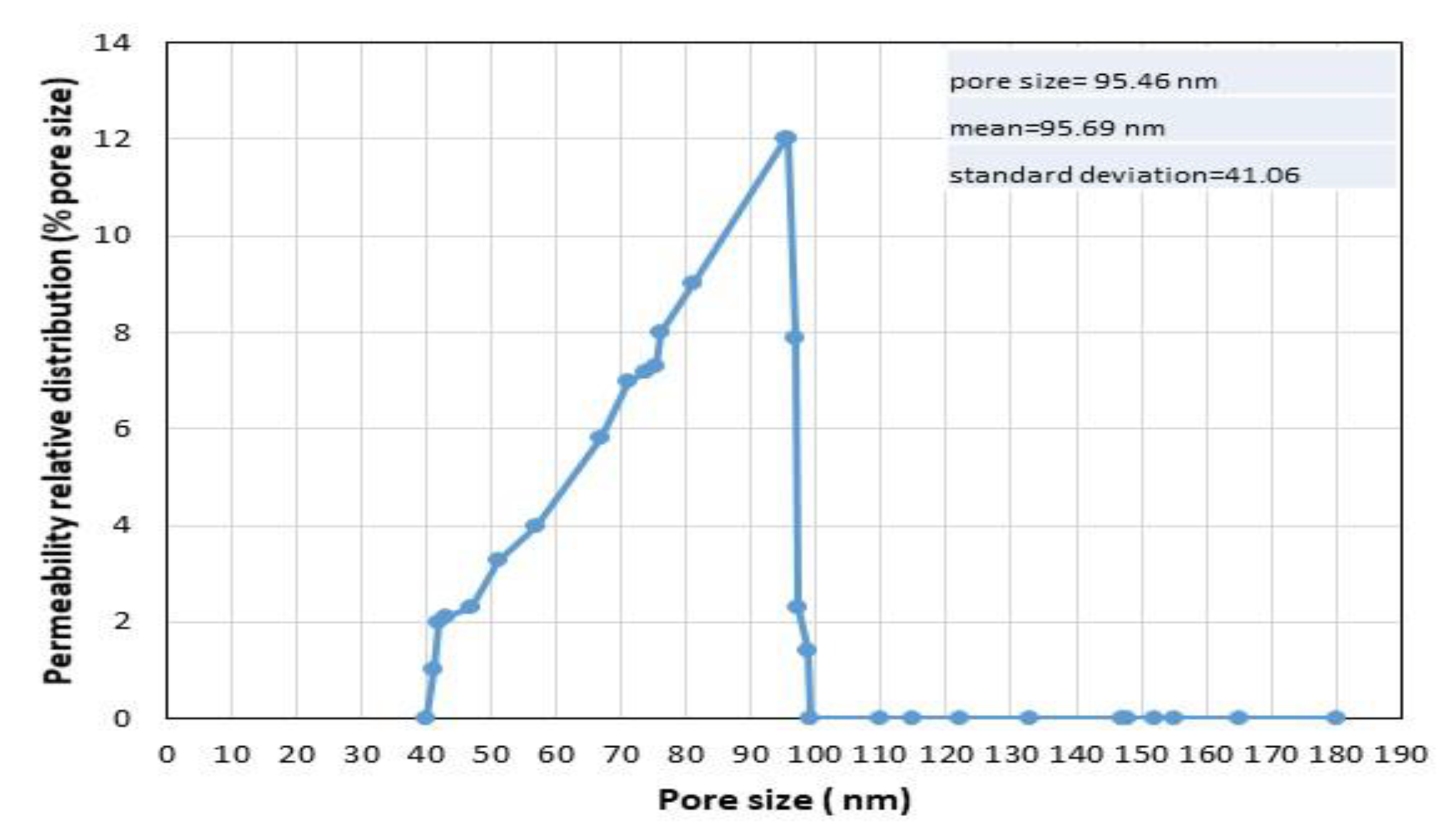 Crystals 11 00248 g004 Crystals 11 00248 g004