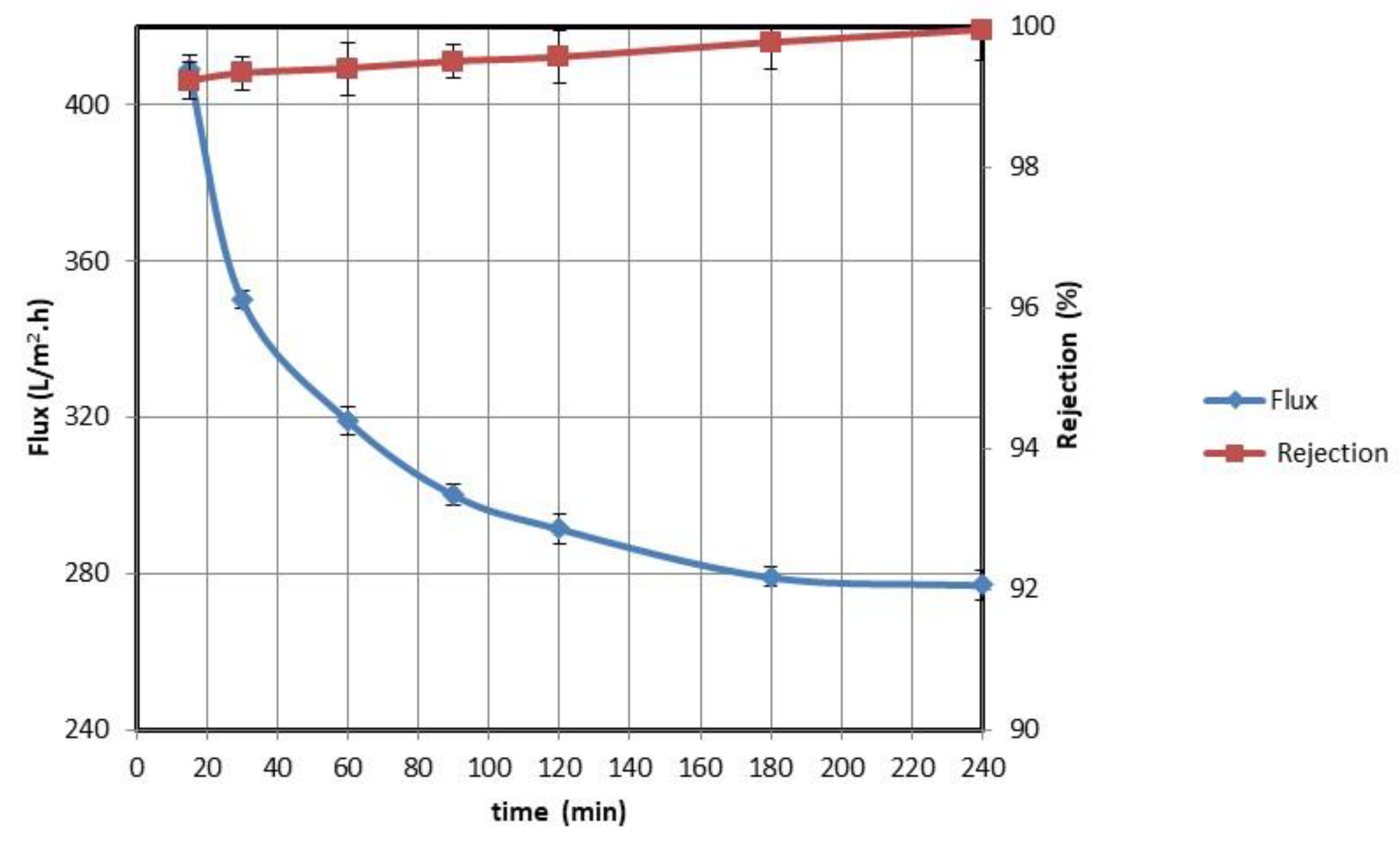 Crystals 11 00248 g010 Crystals 11 00248 g010