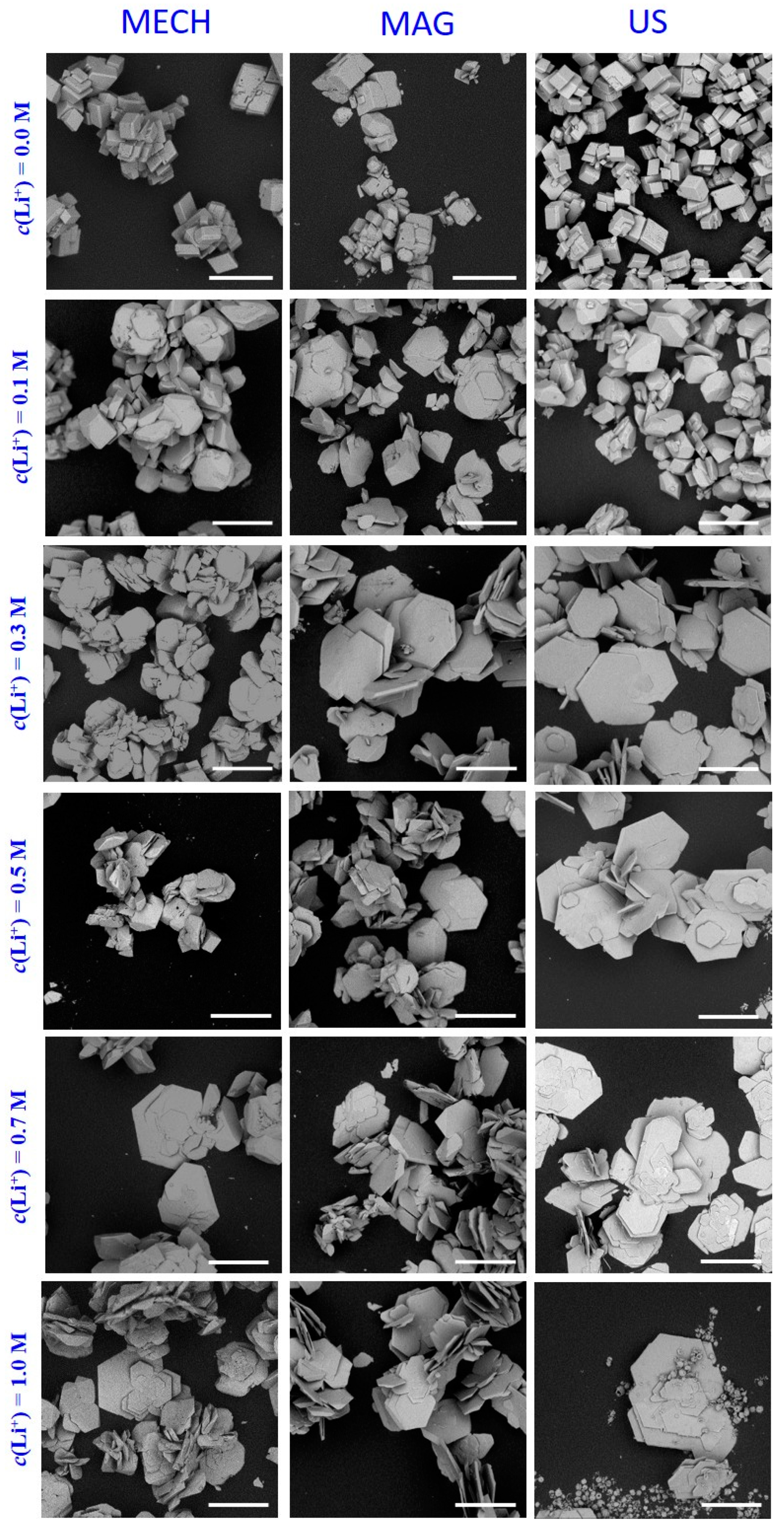 Crystals 11 00250 g003 Crystals 11 00250 g003