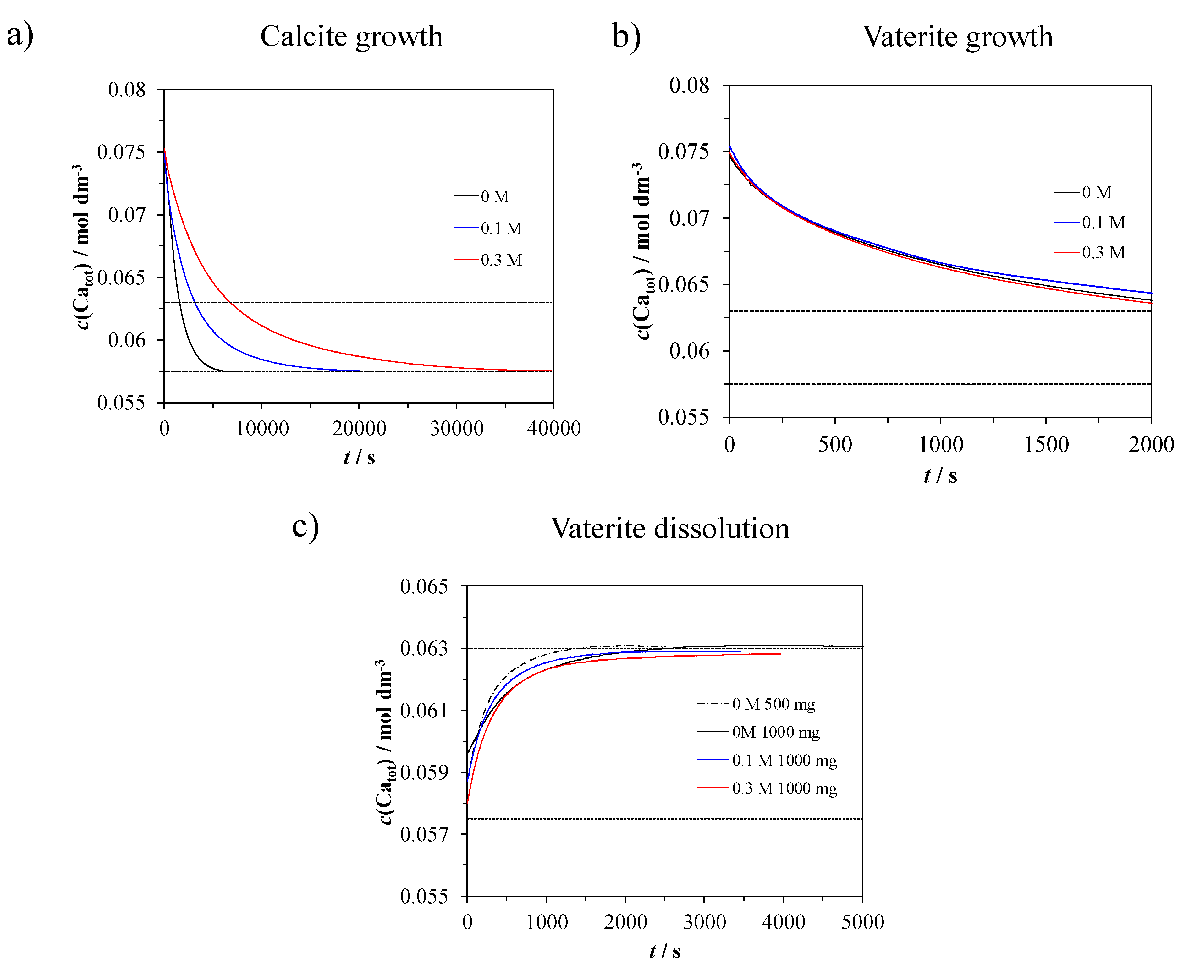 Crystals 11 00250 g006 Crystals 11 00250 g006