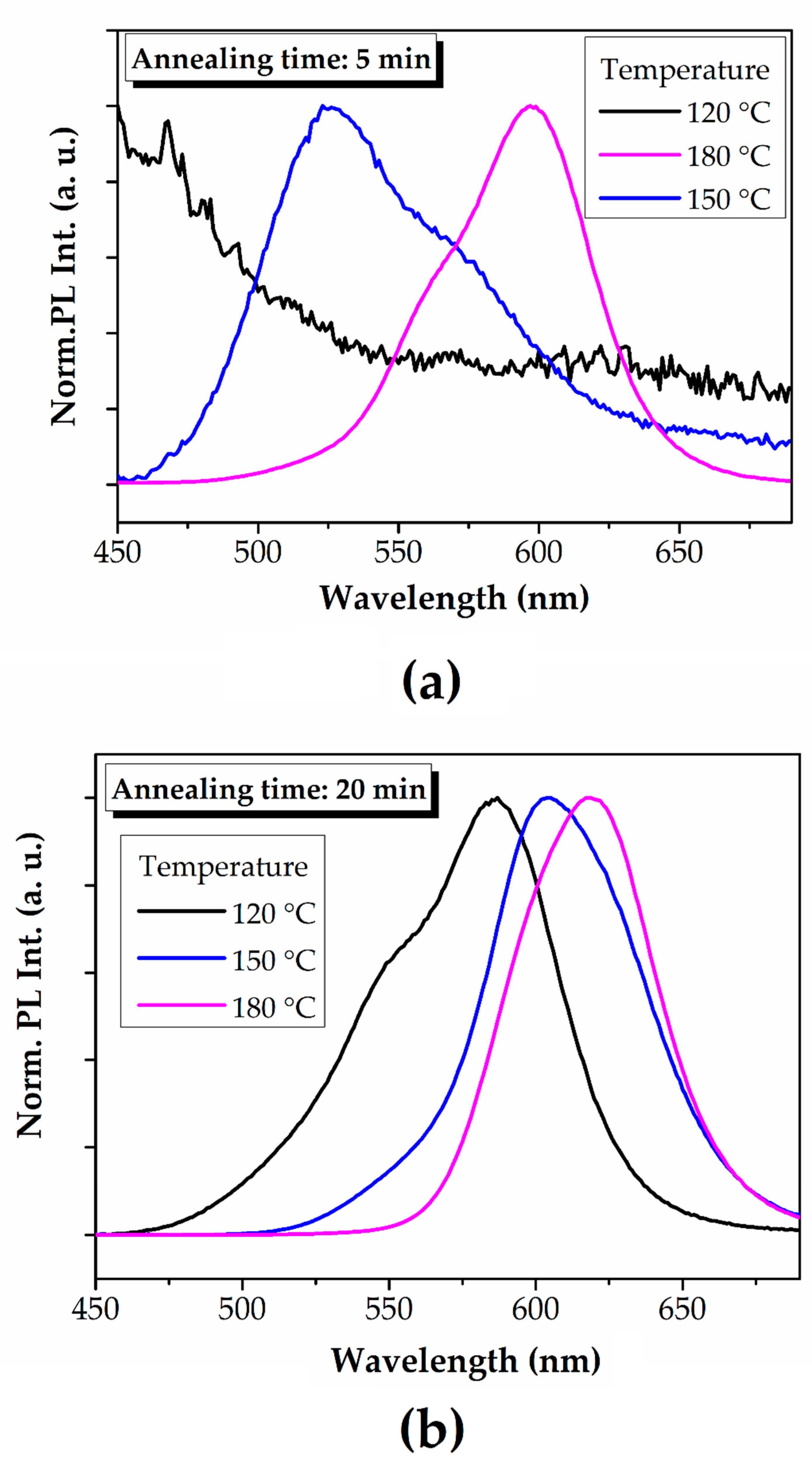 Crystals 11 00253 g001 Crystals 11 00253 g001