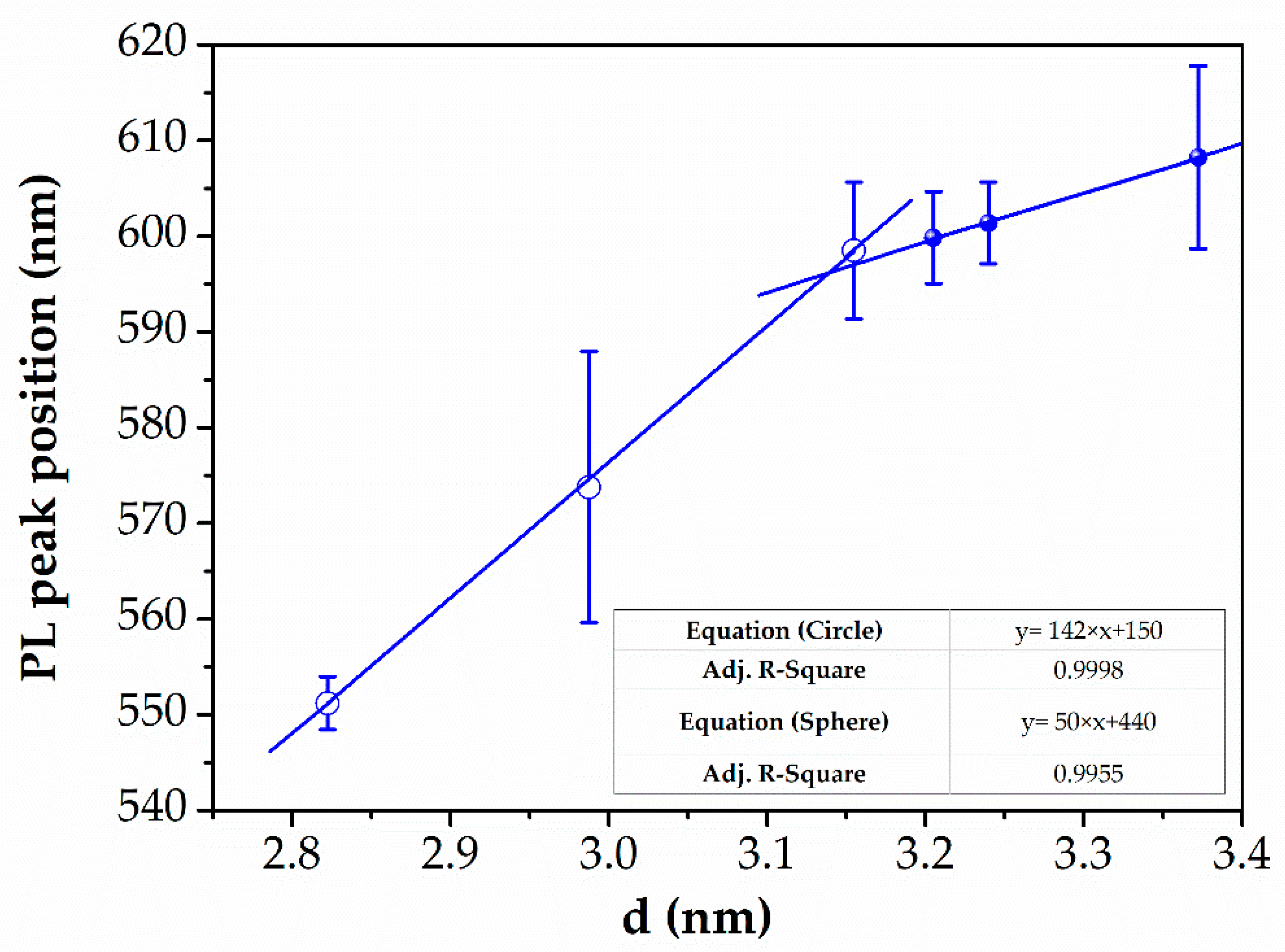 Crystals 11 00253 g004 Crystals 11 00253 g004