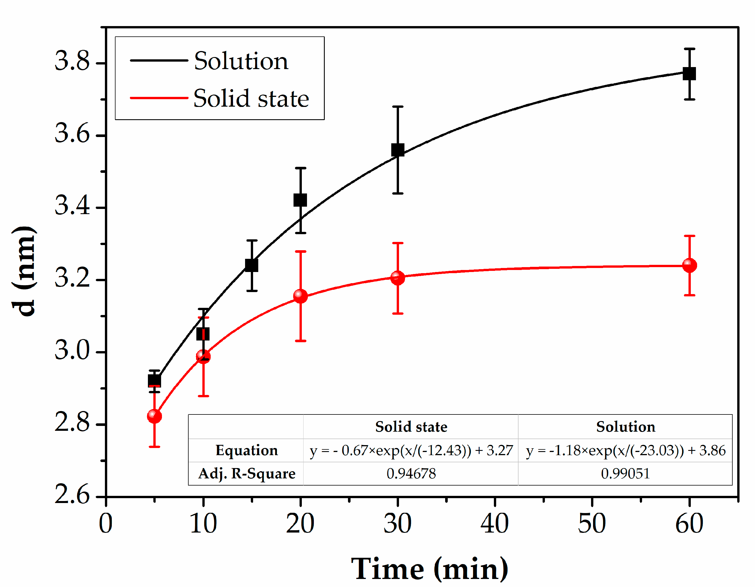 Crystals 11 00253 g007 Crystals 11 00253 g007