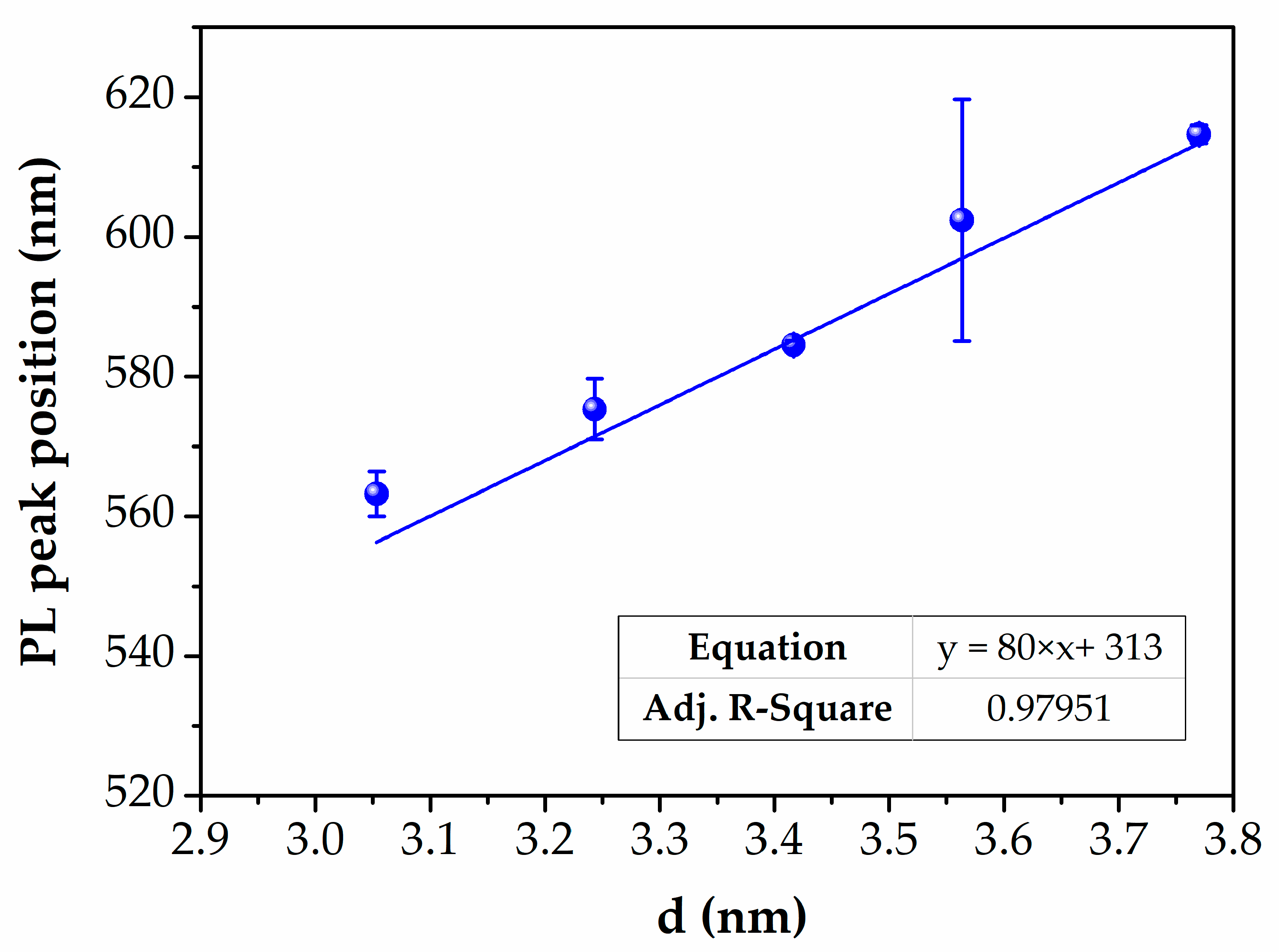Crystals 11 00253 g008 Crystals 11 00253 g008