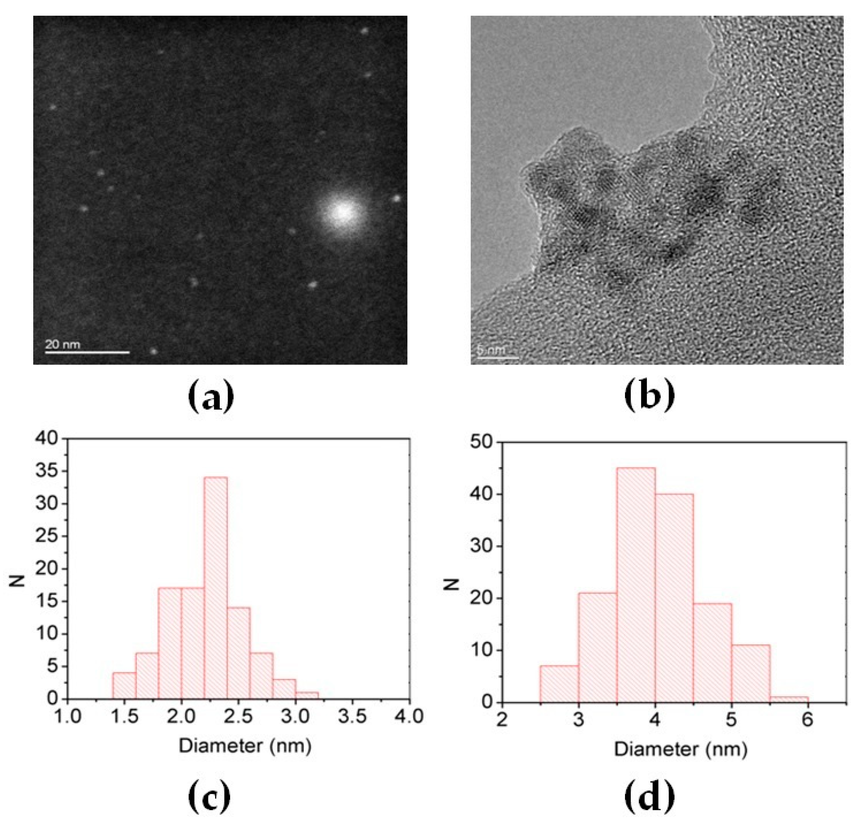 Crystals 11 00253 g009 Crystals 11 00253 g009