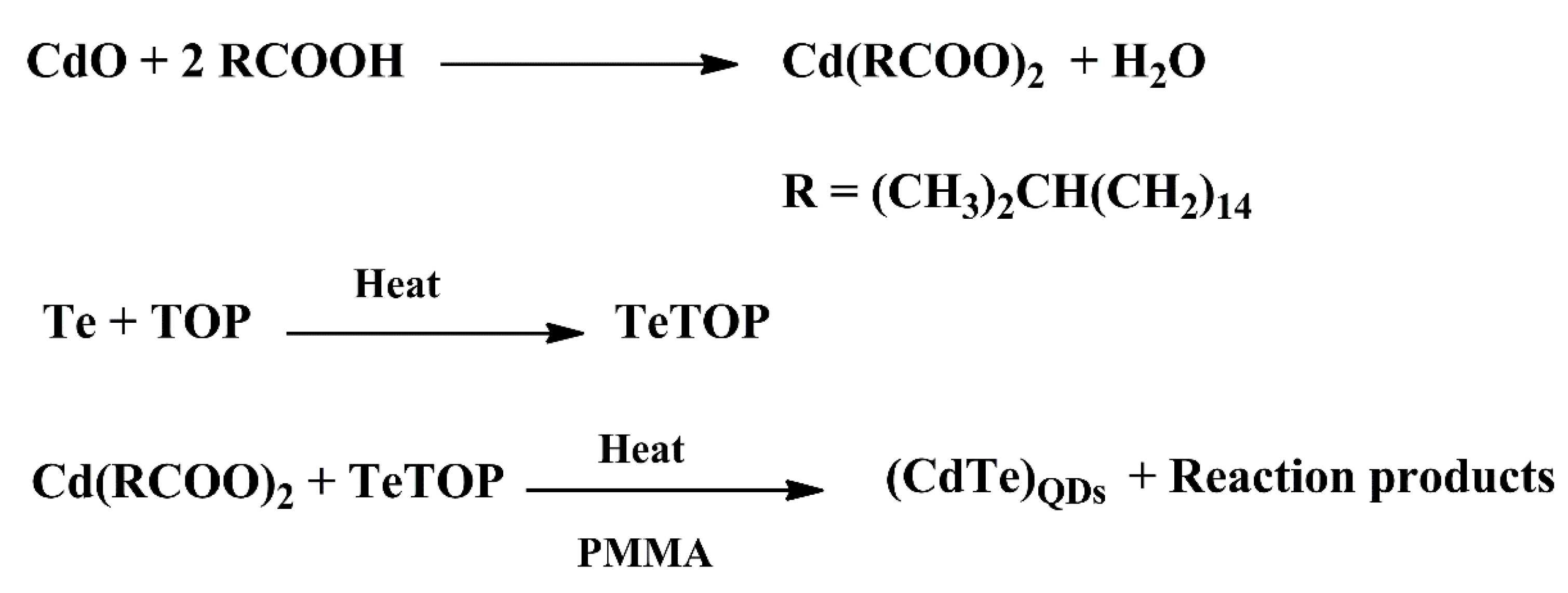 Crystals 11 00253 sch001 Crystals 11 00253 sch001