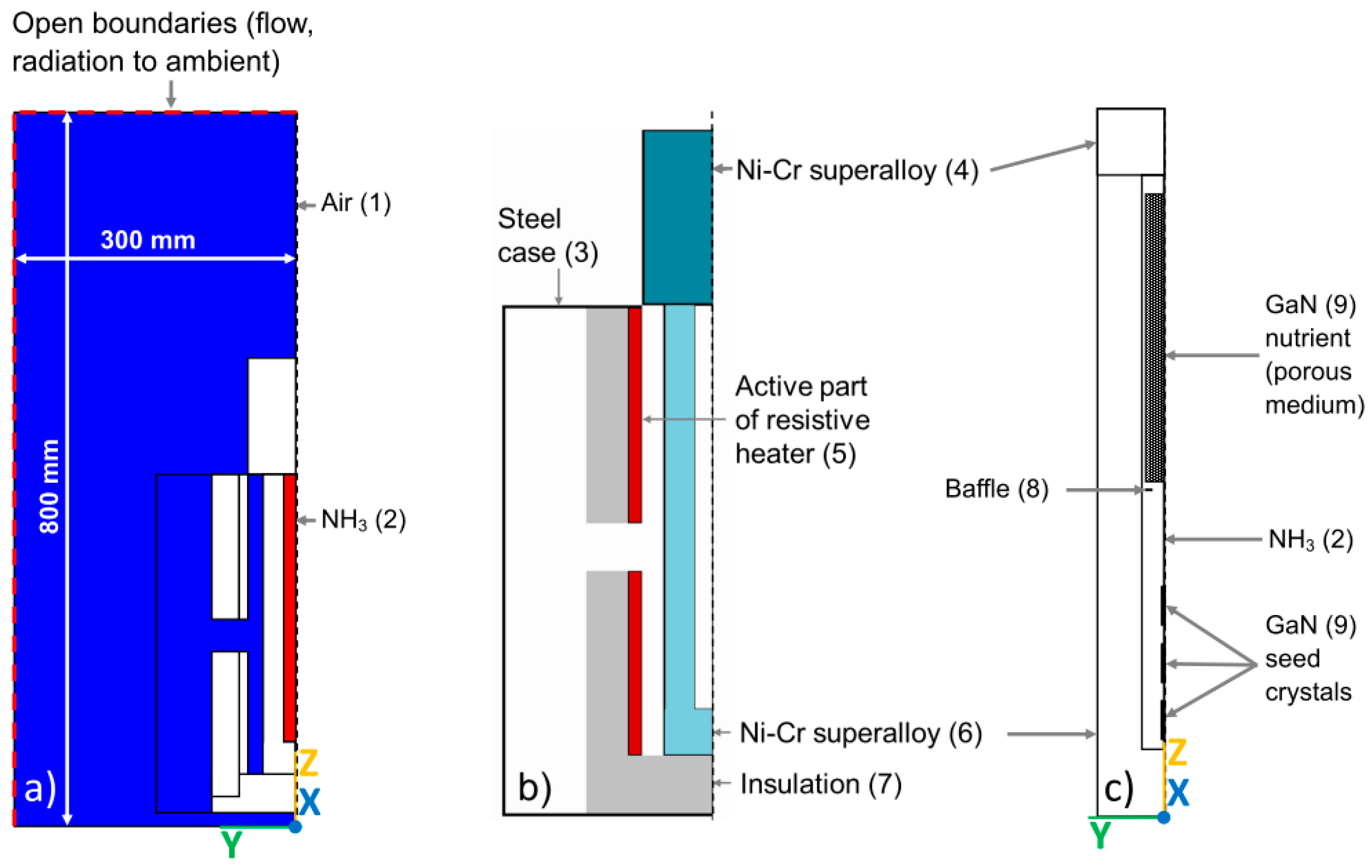 Crystals 11 00254 g001