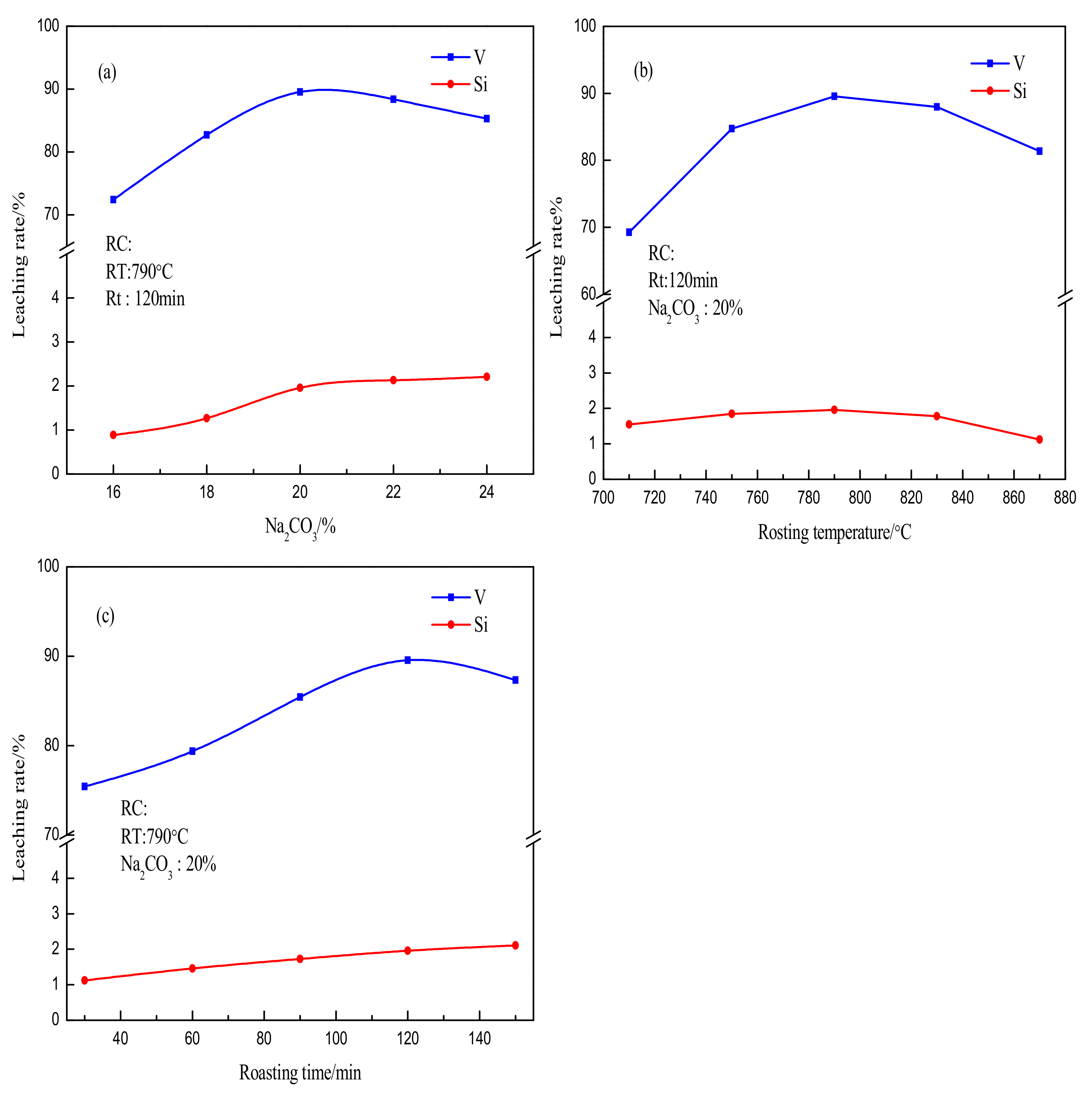 Crystals 11 00255 g002 550