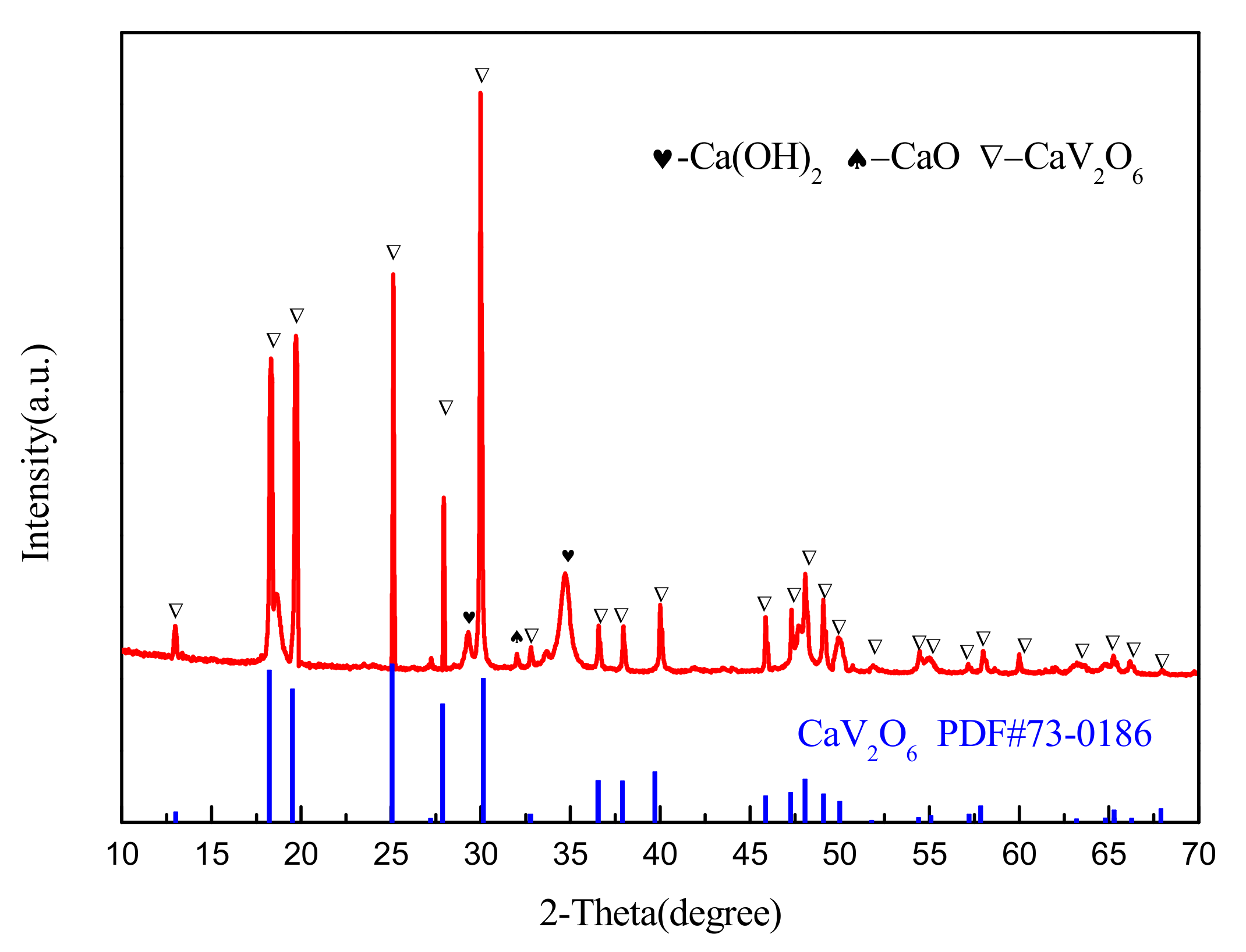 Crystals 11 00255 g012 550