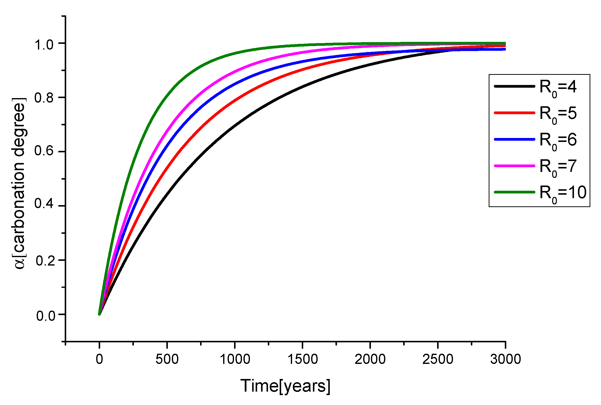 Crystals 11 00257 g001 Crystals 11 00257 g001