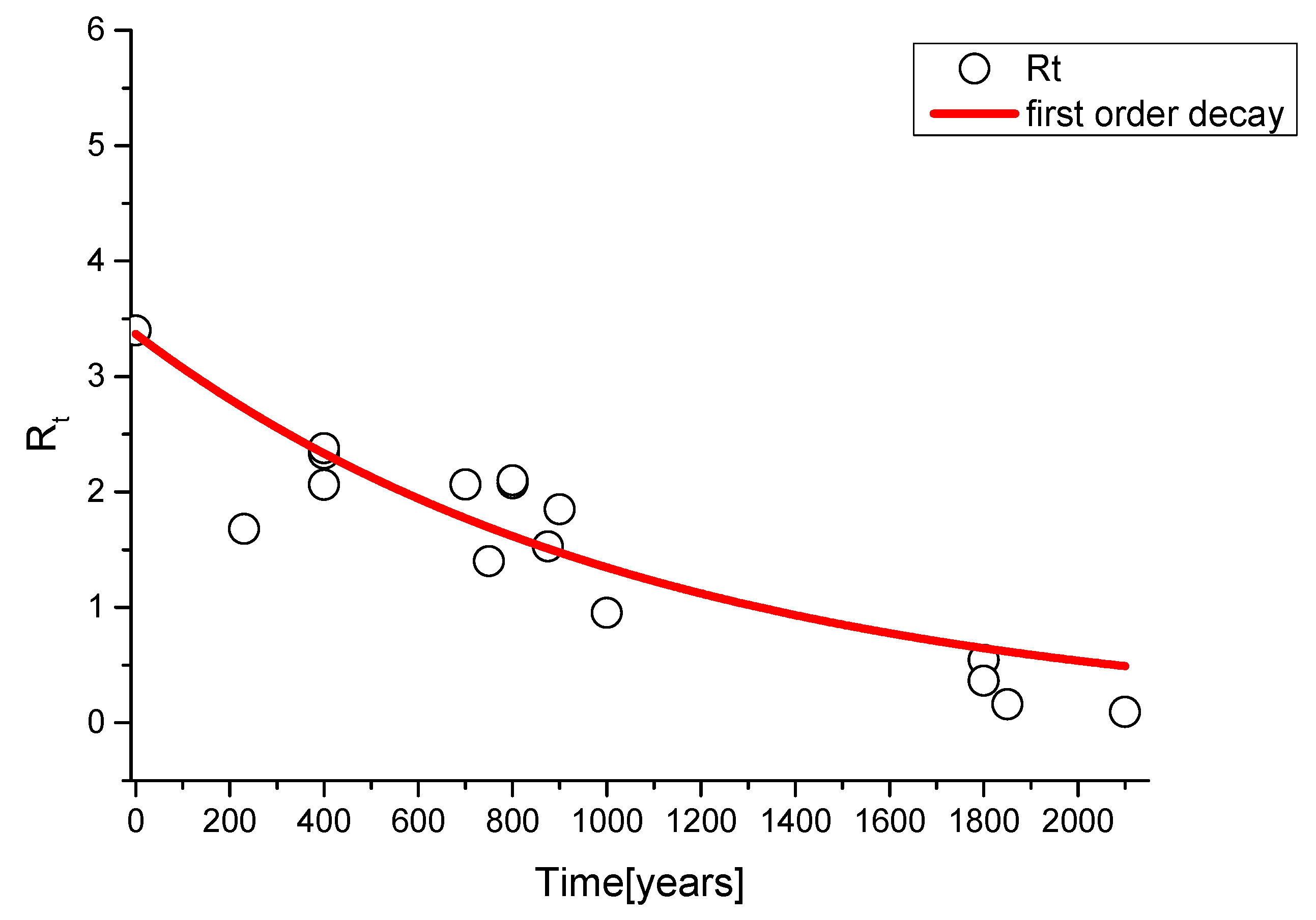 Crystals 11 00257 g002 Crystals 11 00257 g002