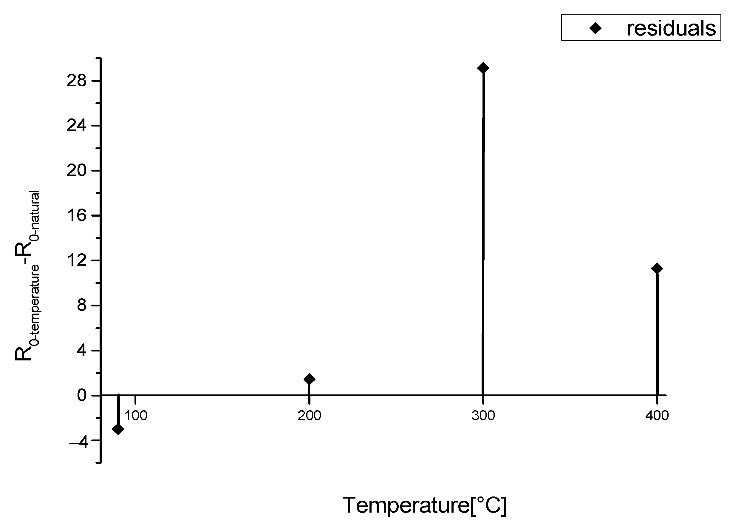 Crystals 11 00257 g004 Crystals 11 00257 g004