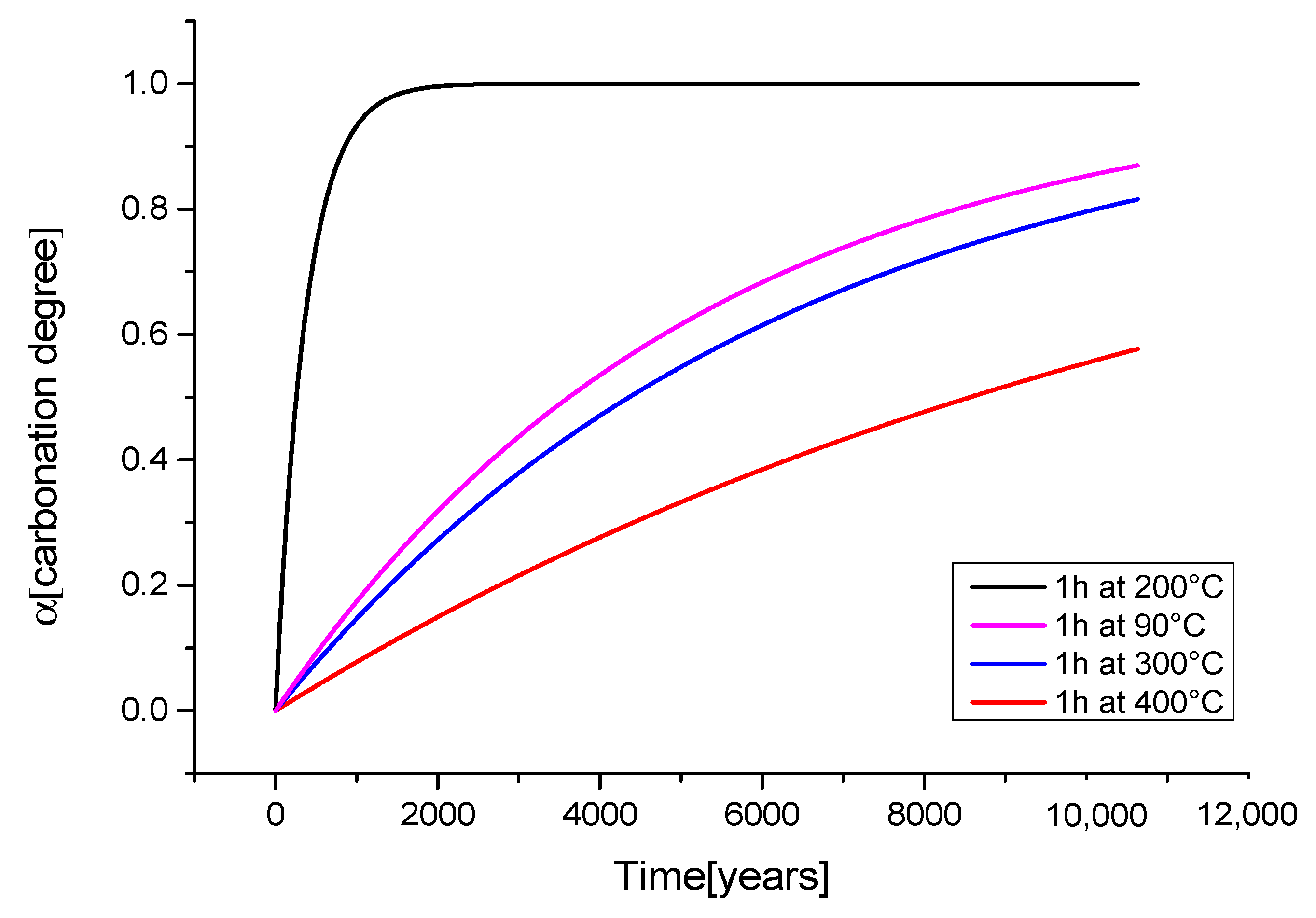 Crystals 11 00257 g005 Crystals 11 00257 g005