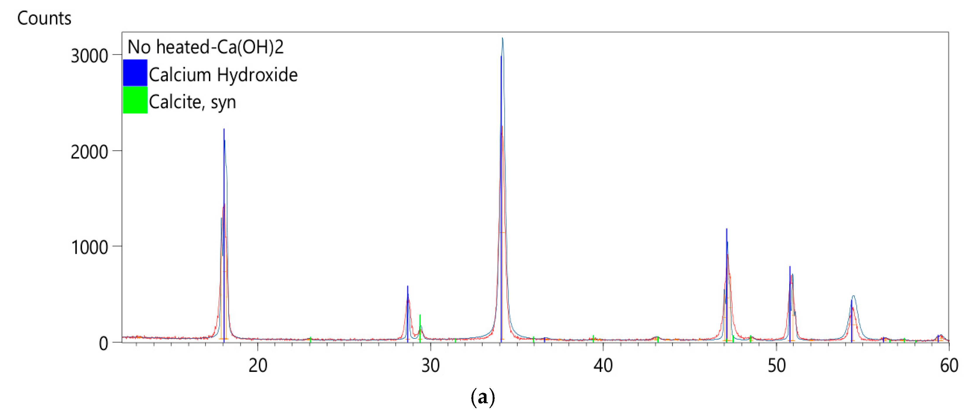 Crystals 11 00257 g006a Crystals 11 00257 g006a