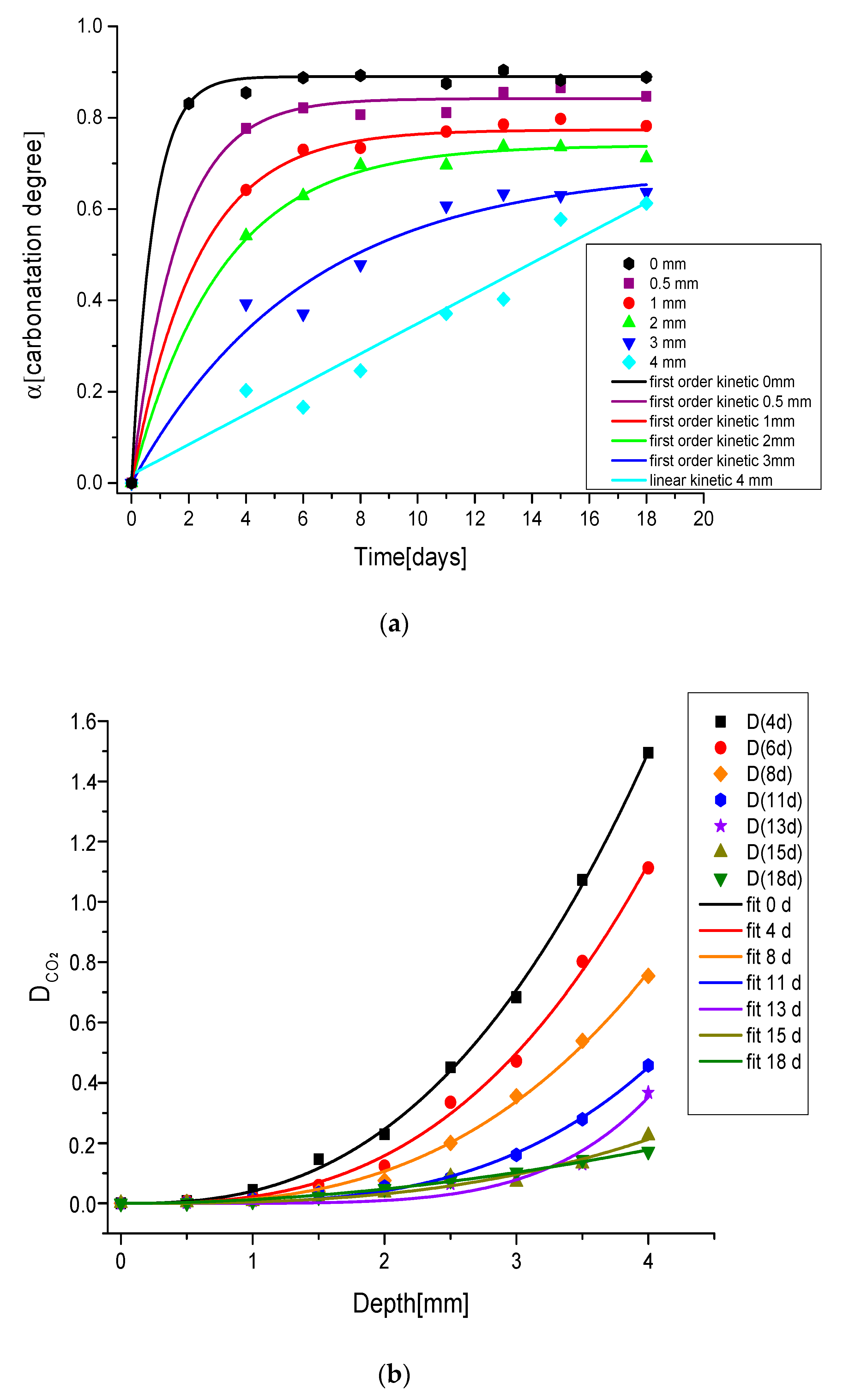 Crystals 11 00257 g007 Crystals 11 00257 g007