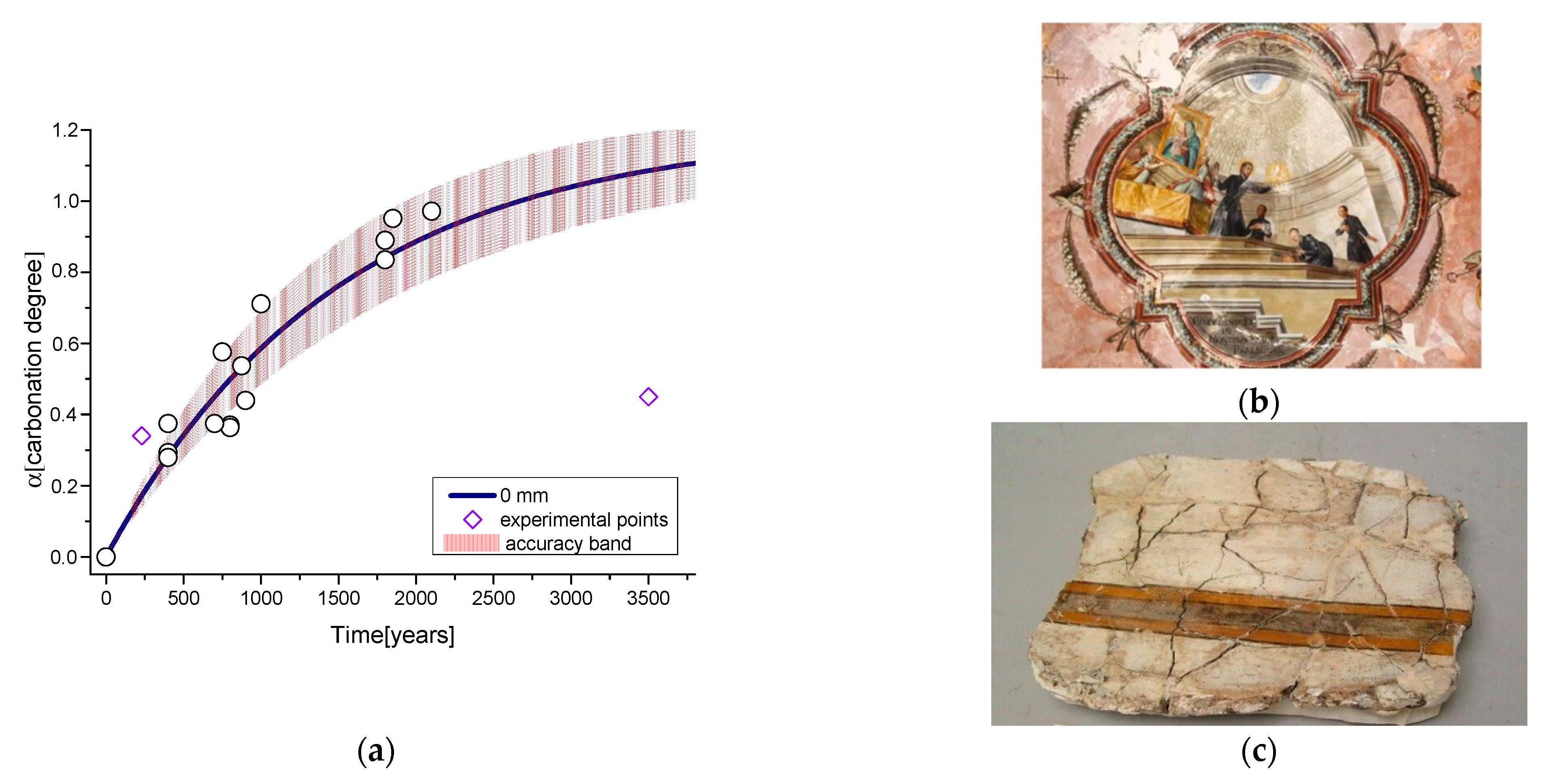 Crystals 11 00257 g008 Crystals 11 00257 g008