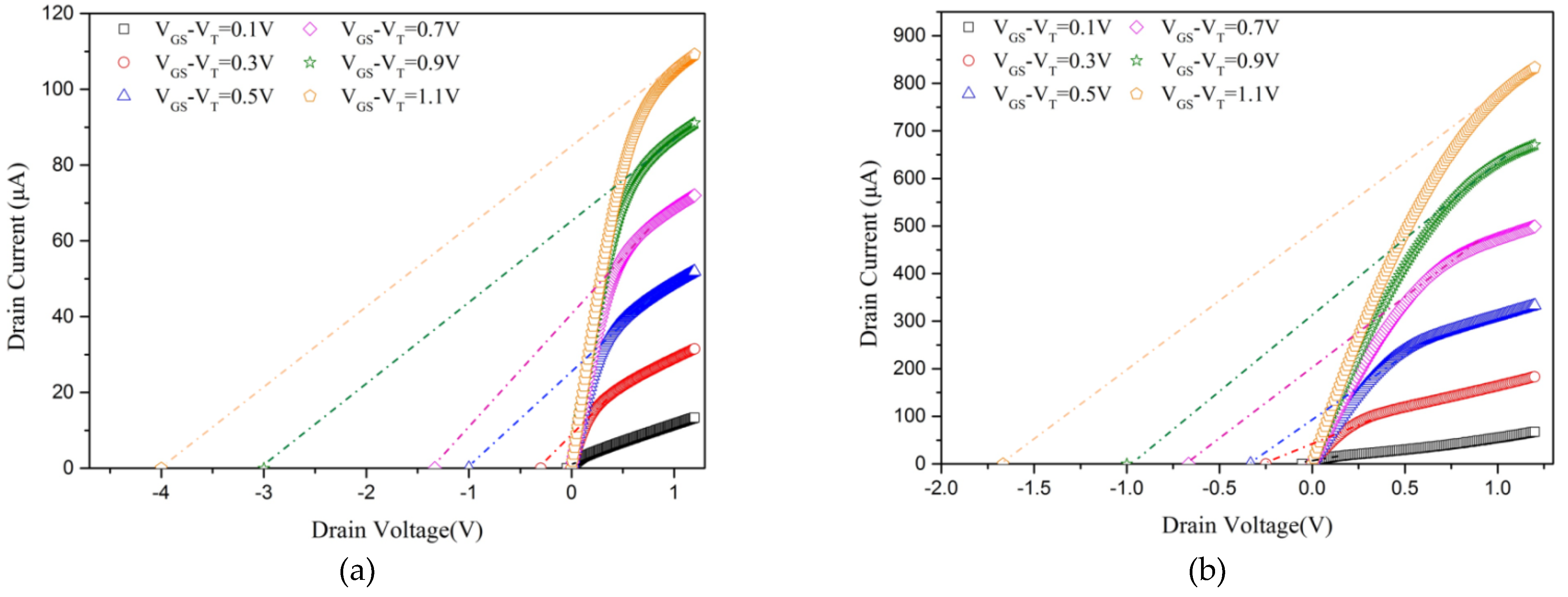 Crystals 11 00262 g009 Crystals 11 00262 g009