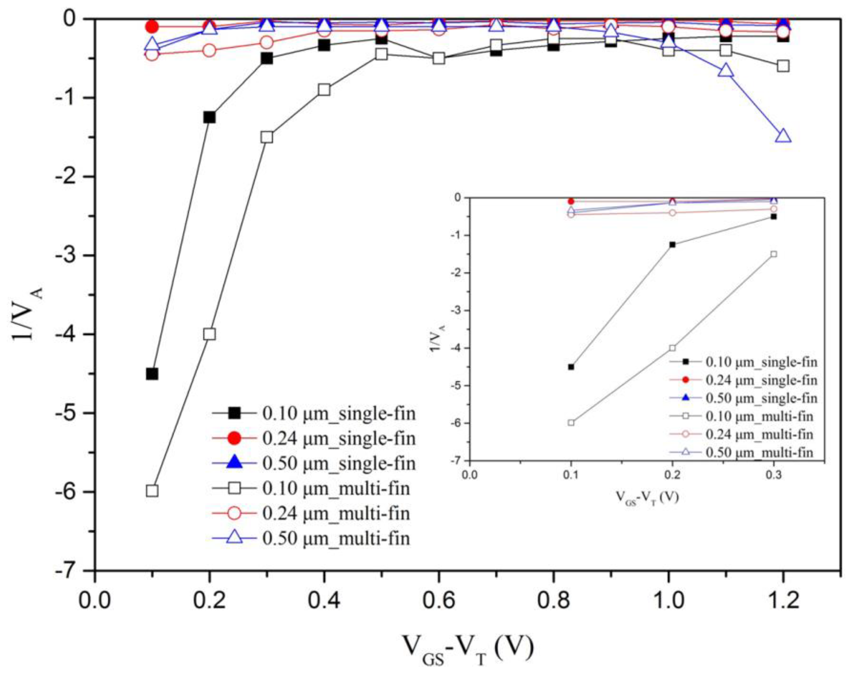 Crystals 11 00262 g010 Crystals 11 00262 g010