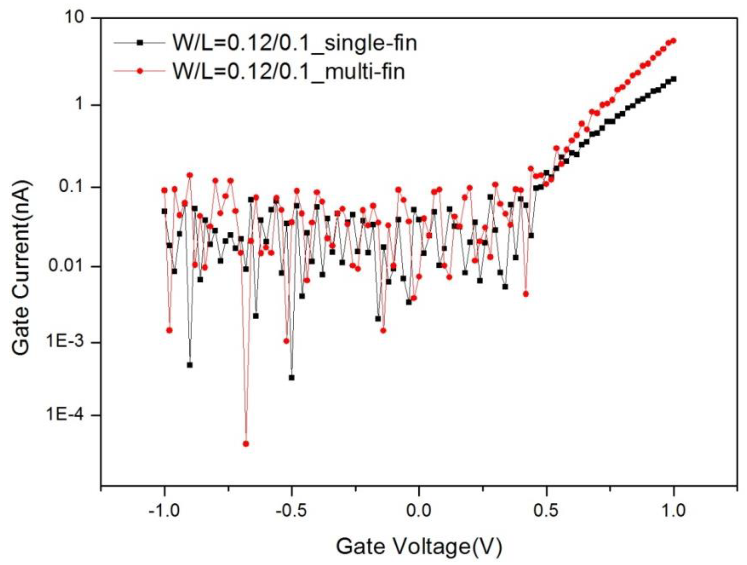Crystals 11 00262 g012 Crystals 11 00262 g012
