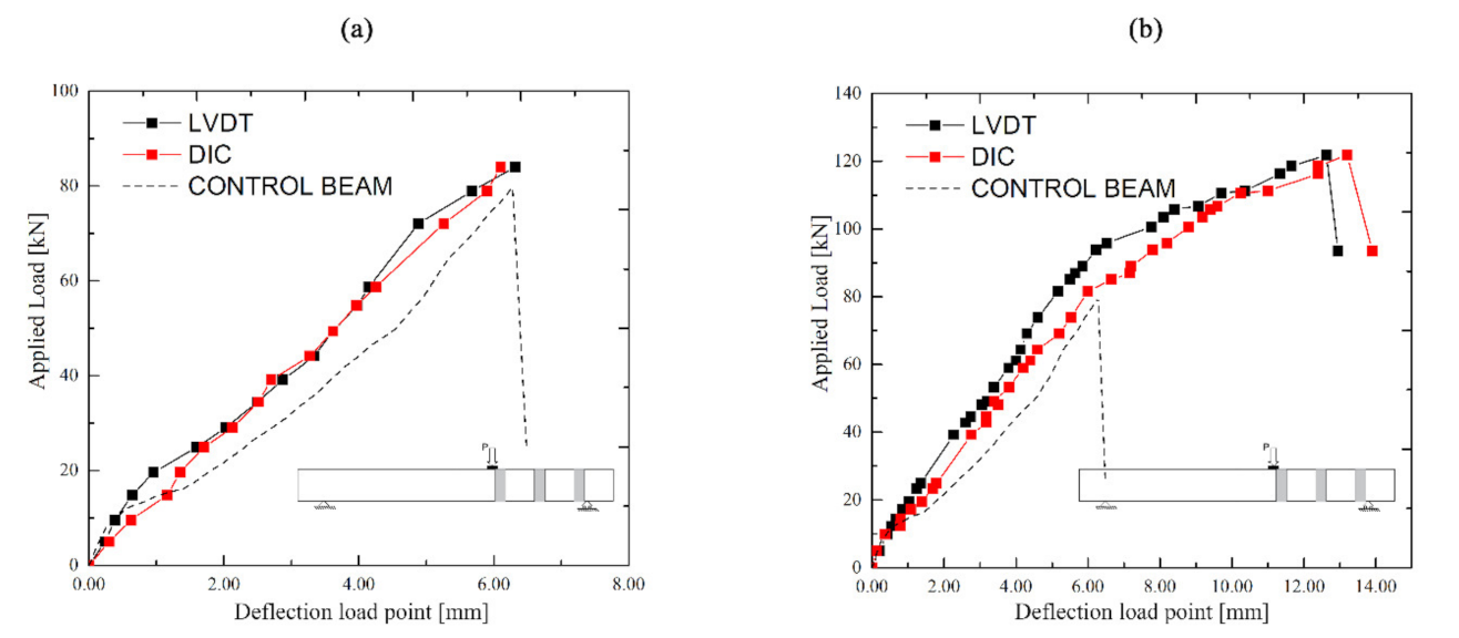 Crystals 11 00265 g005