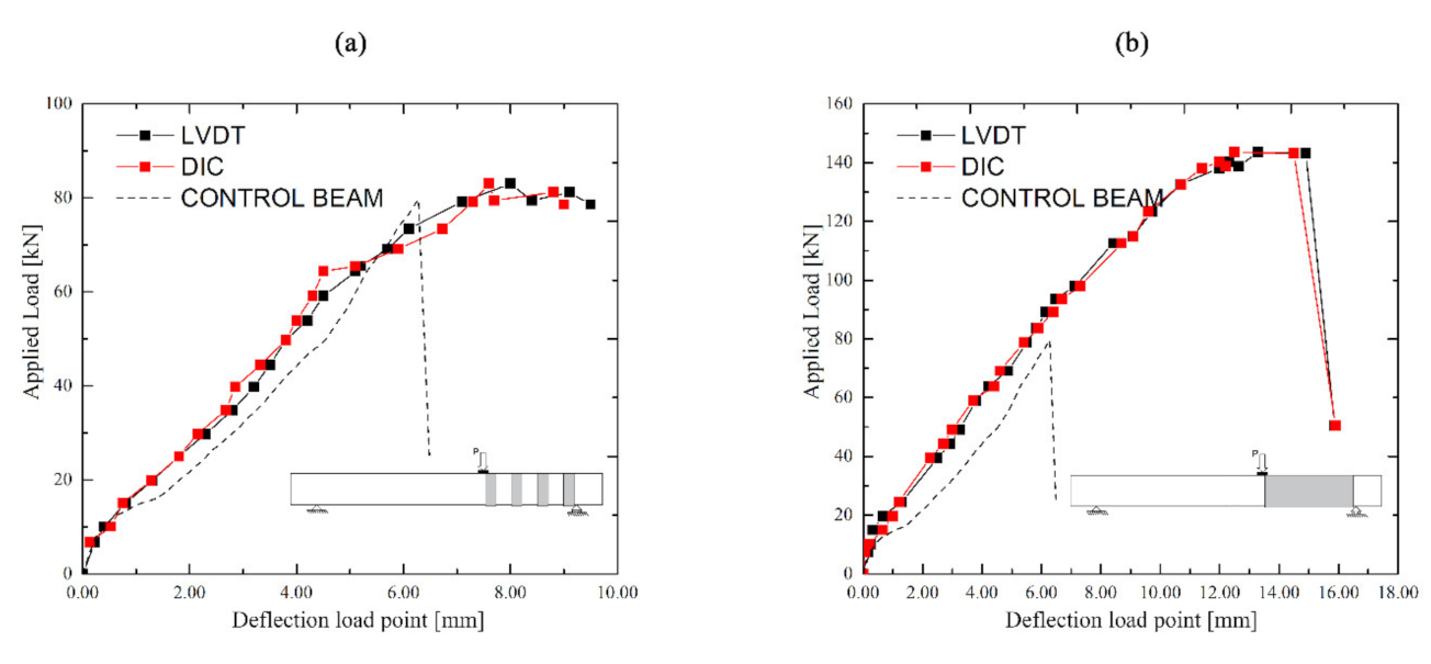 Crystals 11 00265 g006