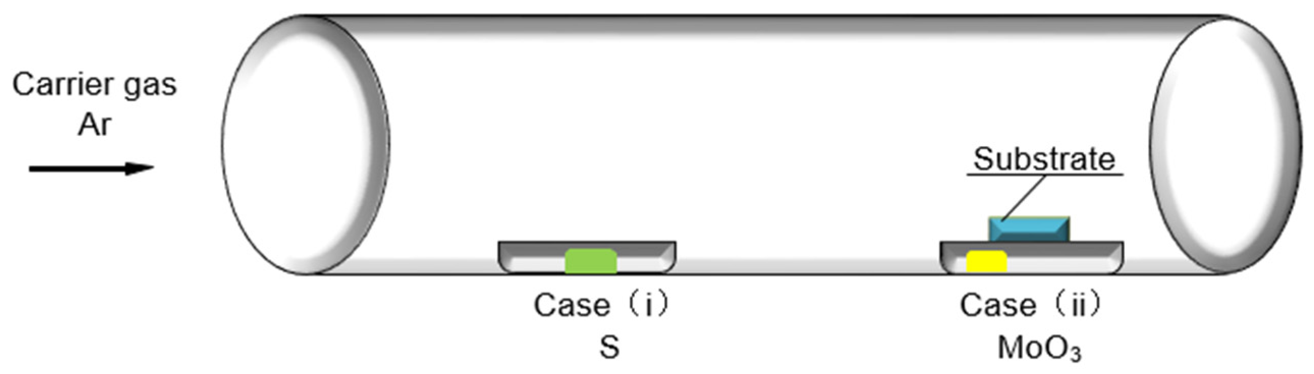 Crystals 11 00267 g002 Crystals 11 00267 g002