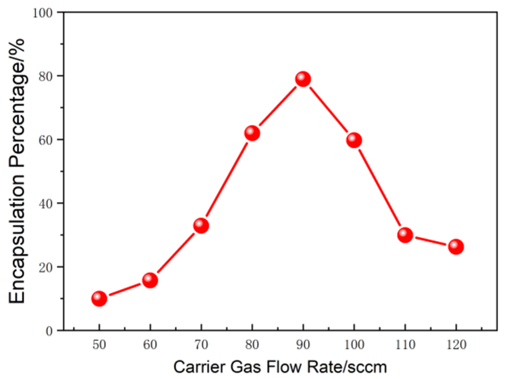 Crystals 11 00267 g004 Crystals 11 00267 g004
