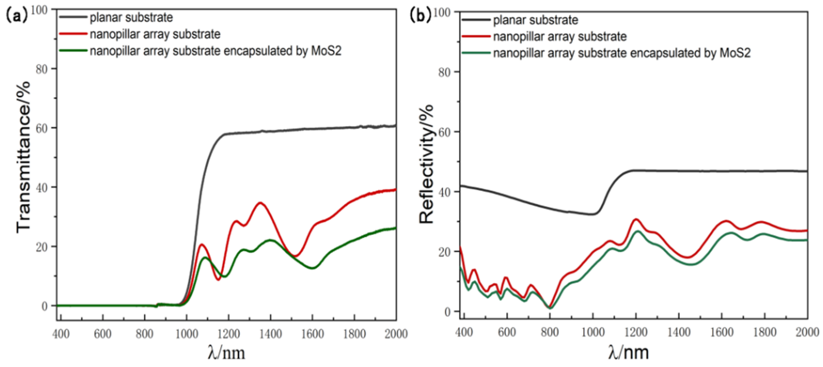 Crystals 11 00267 g006 Crystals 11 00267 g006