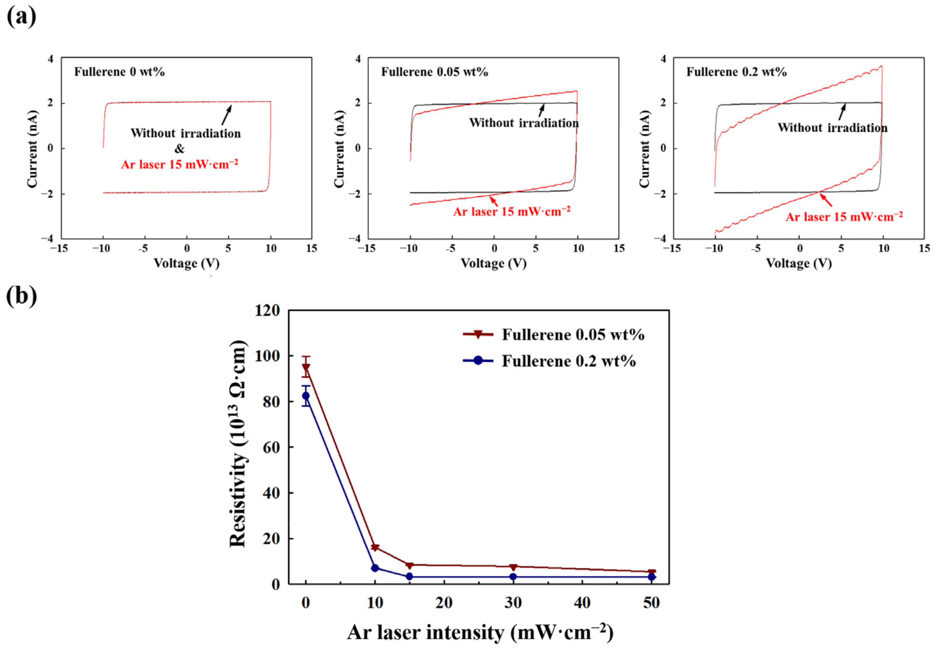 Crystals 11 00268 g004