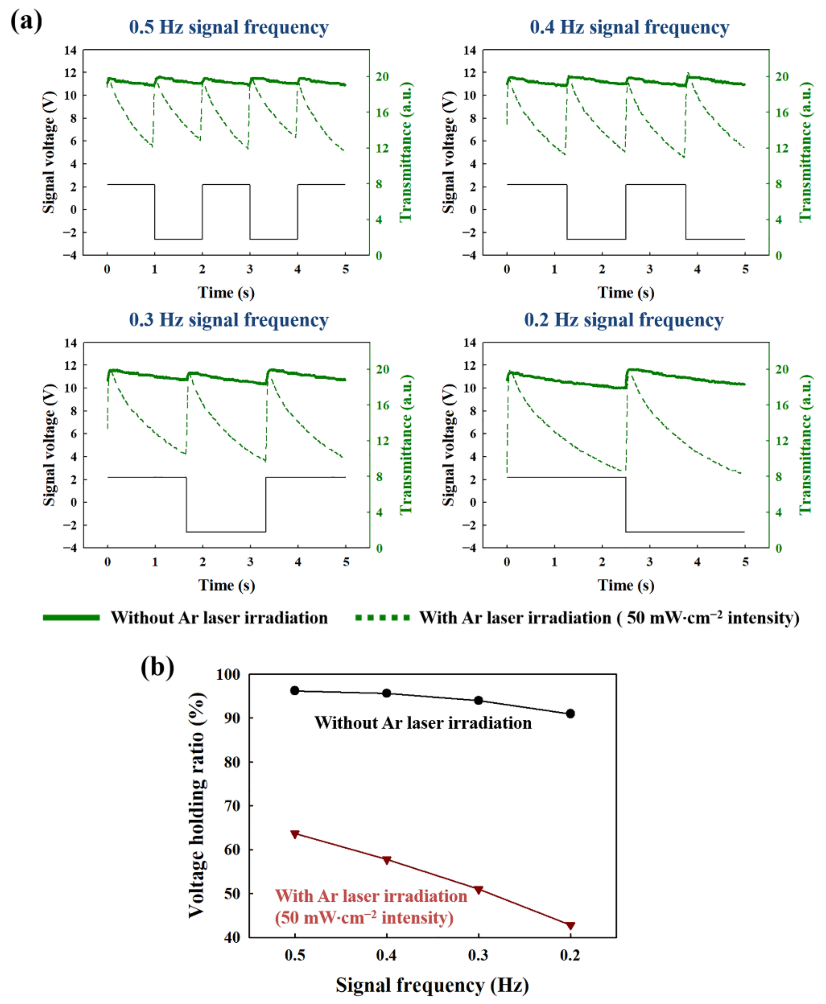 Crystals 11 00268 g006