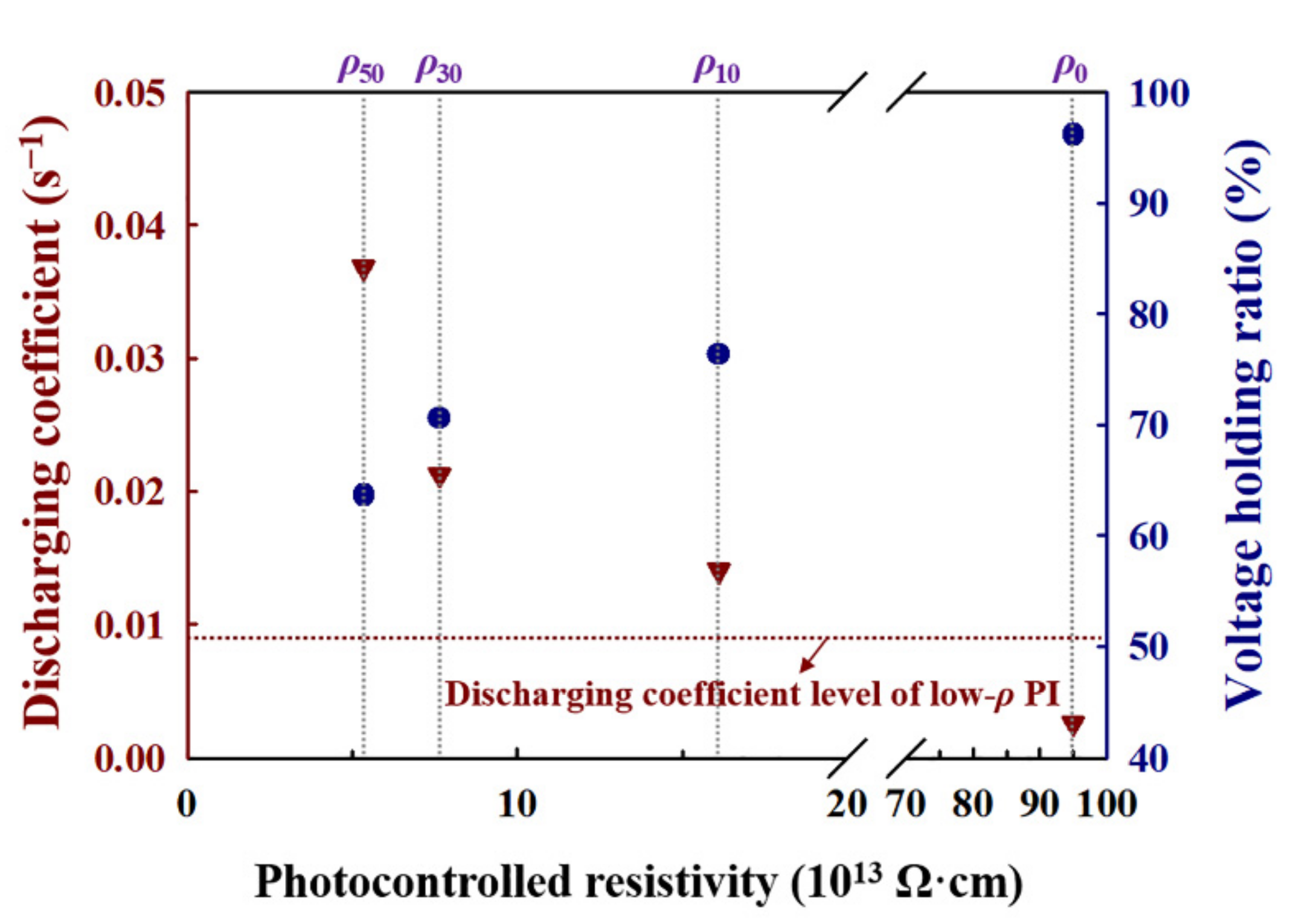Crystals 11 00268 g007