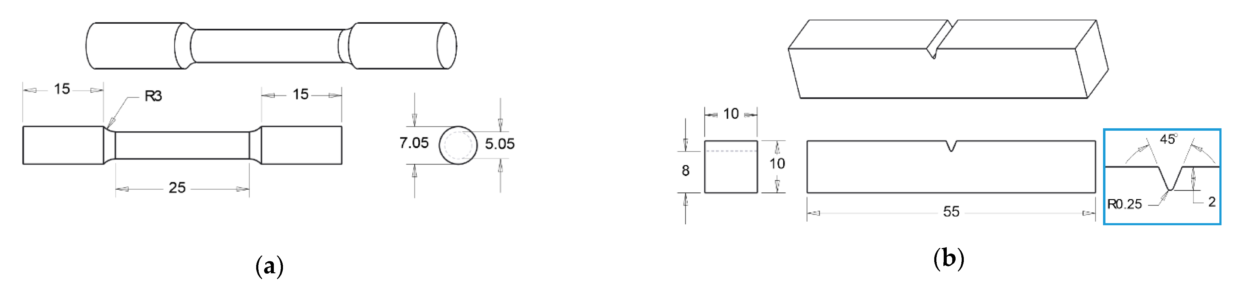 Crystals 11 00270 g001 Crystals 11 00270 g001