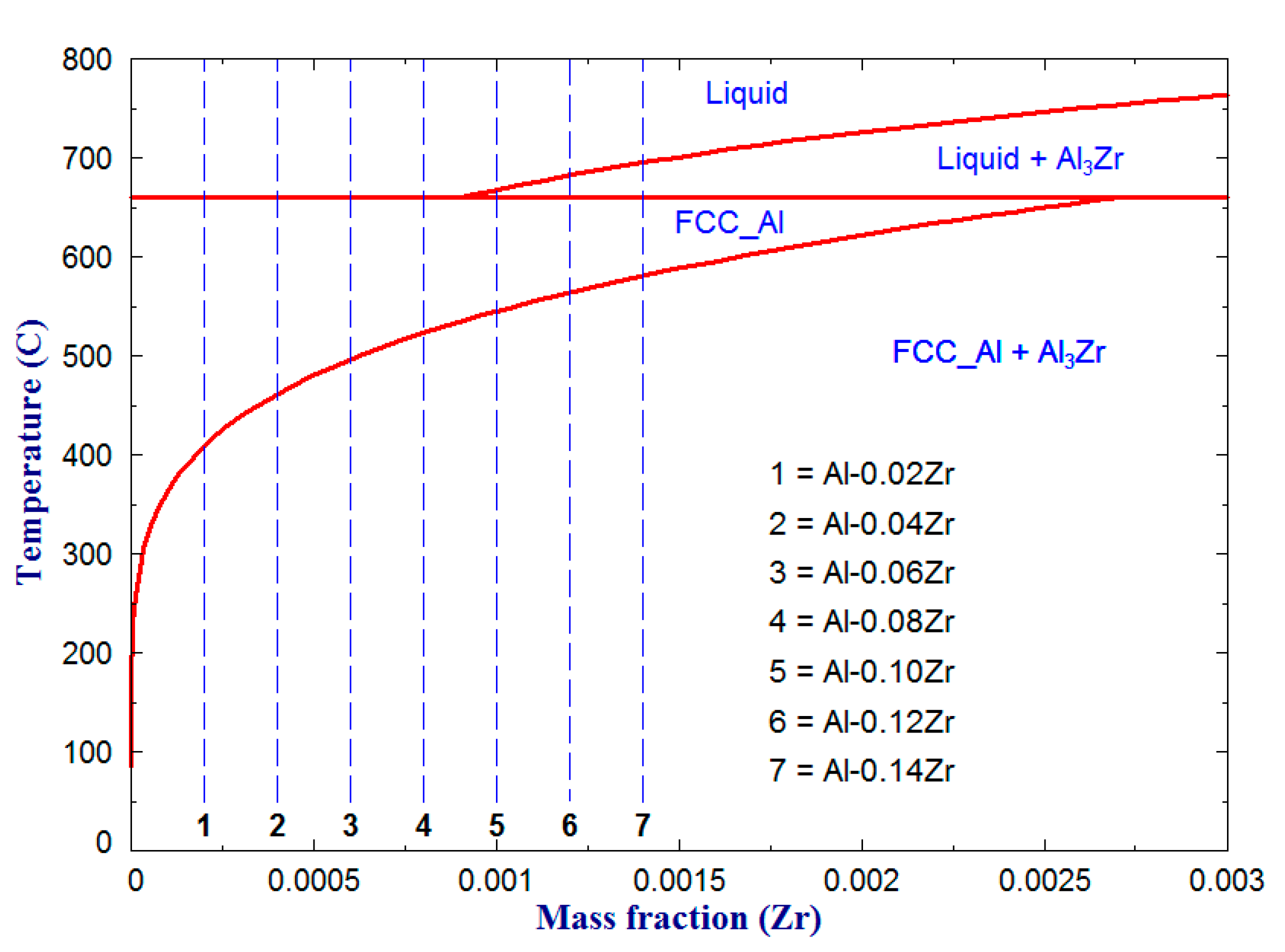 Crystals 11 00270 g003 Crystals 11 00270 g003