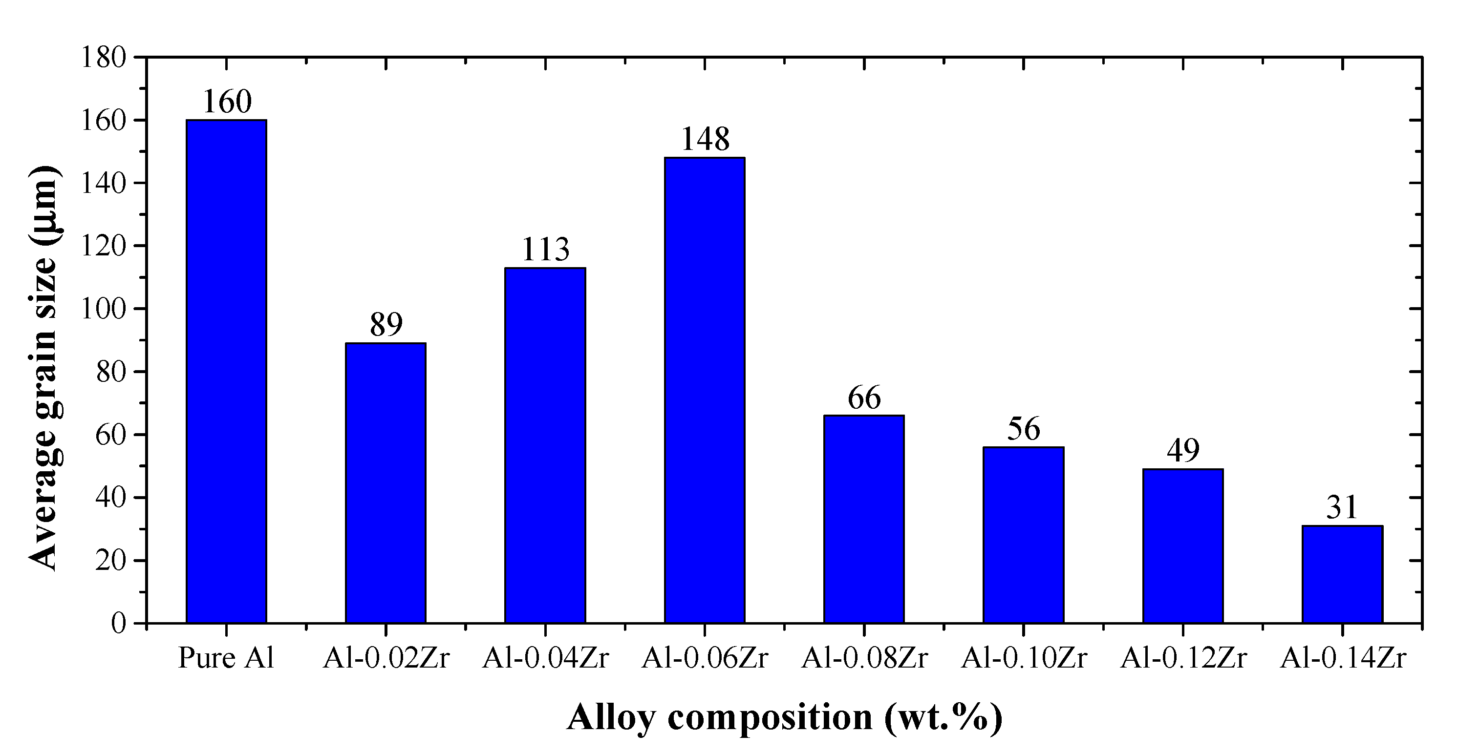 Crystals 11 00270 g004 Crystals 11 00270 g004