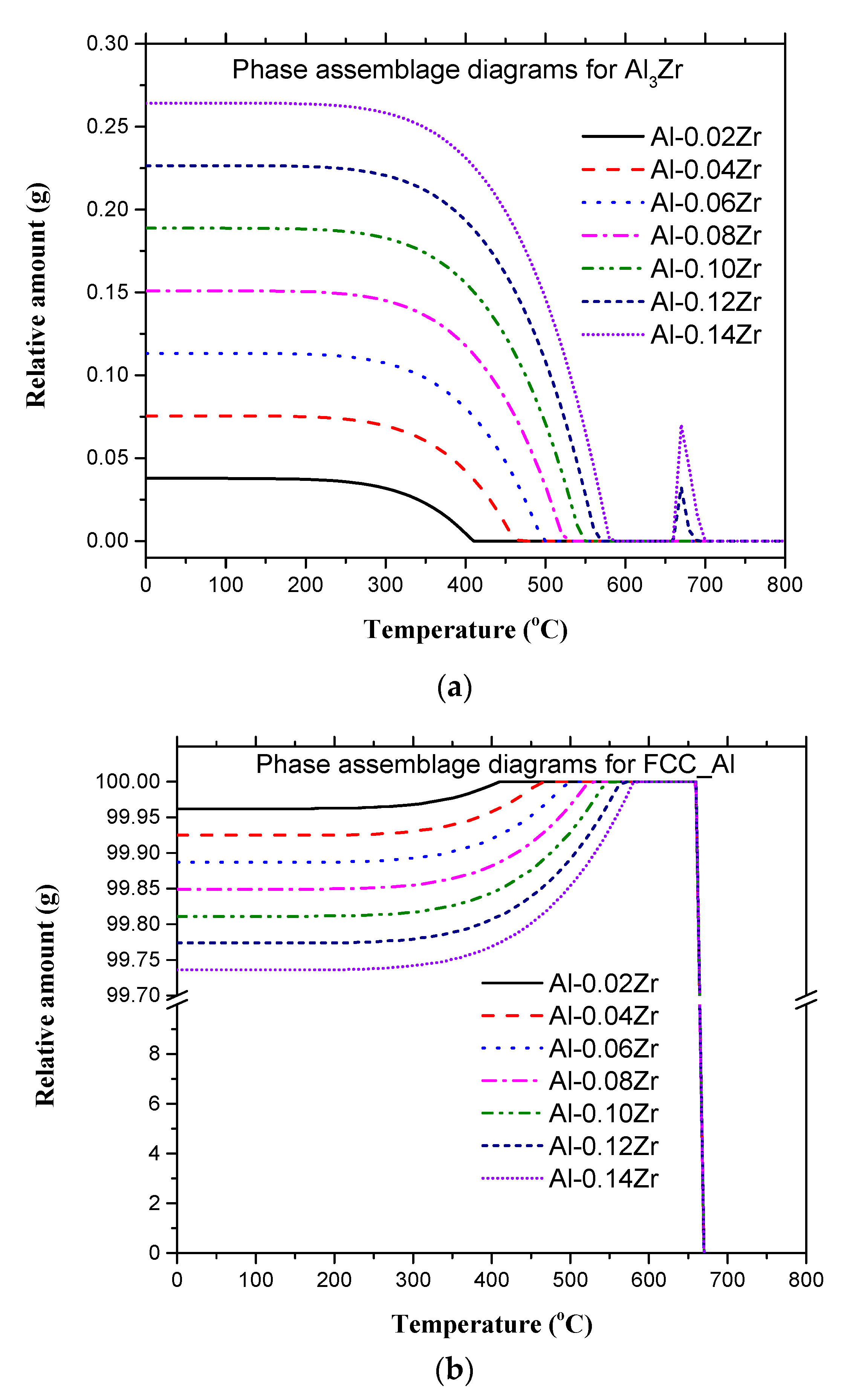 Crystals 11 00270 g005 Crystals 11 00270 g005