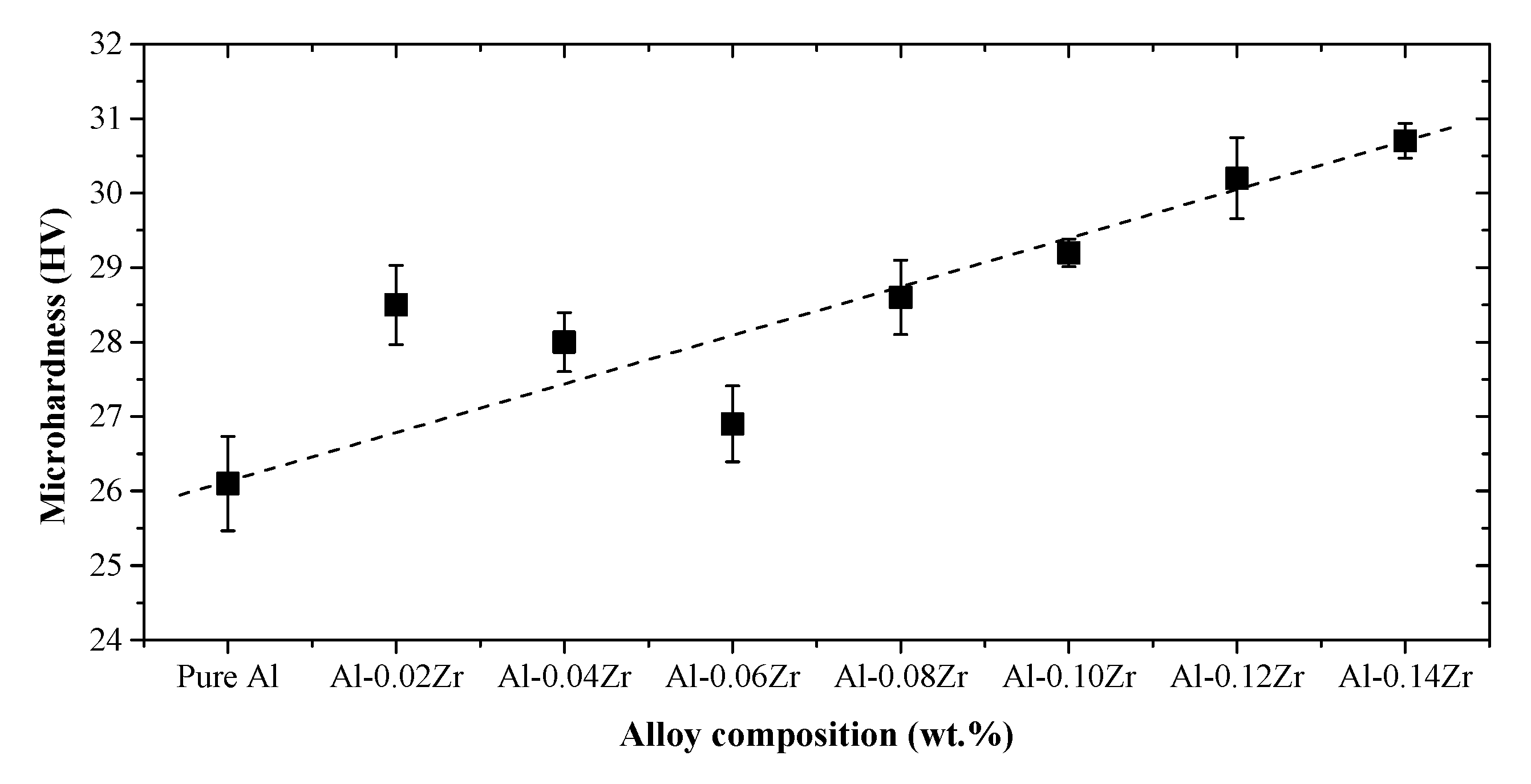 Crystals 11 00270 g006 Crystals 11 00270 g006
