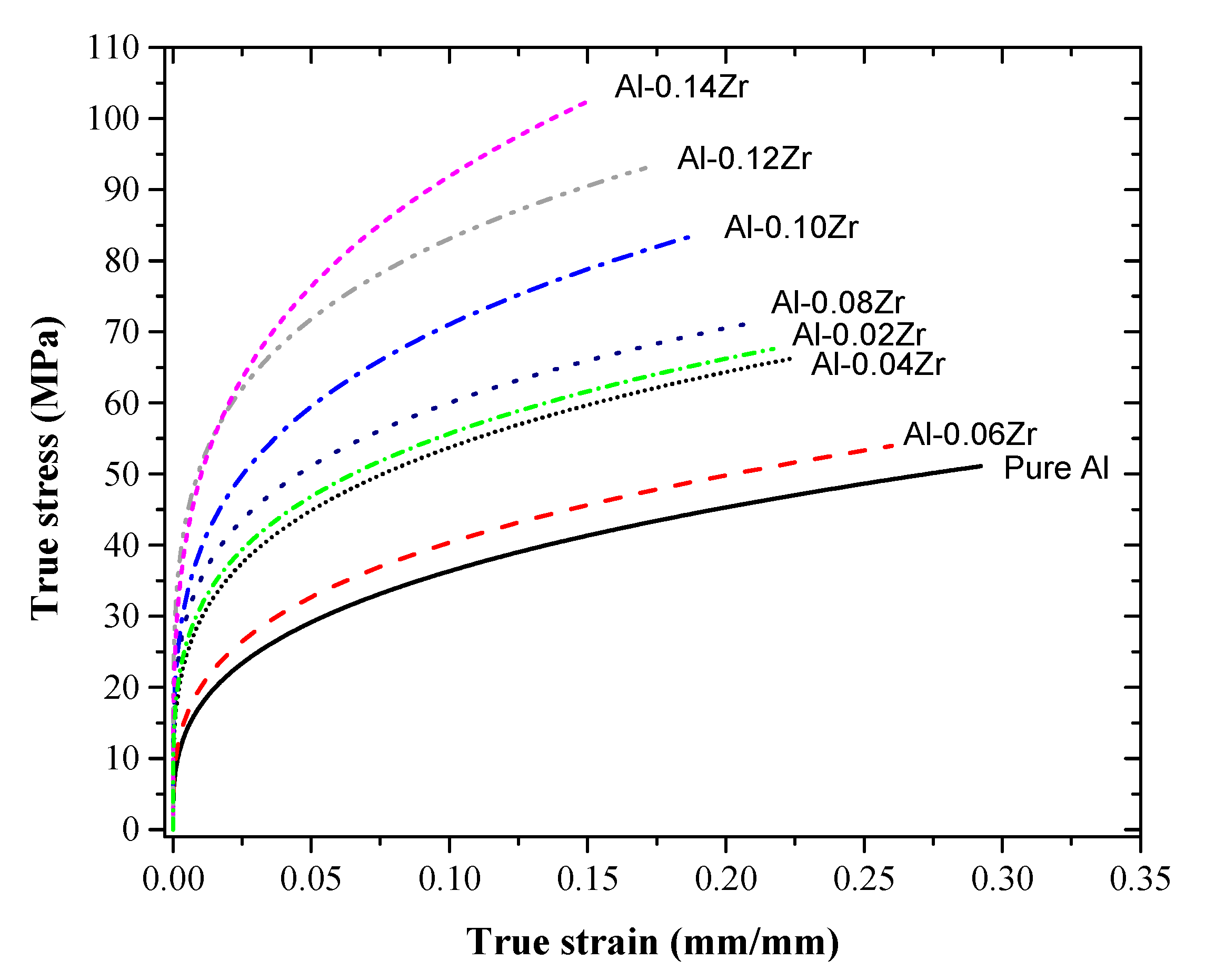 Crystals 11 00270 g007 Crystals 11 00270 g007