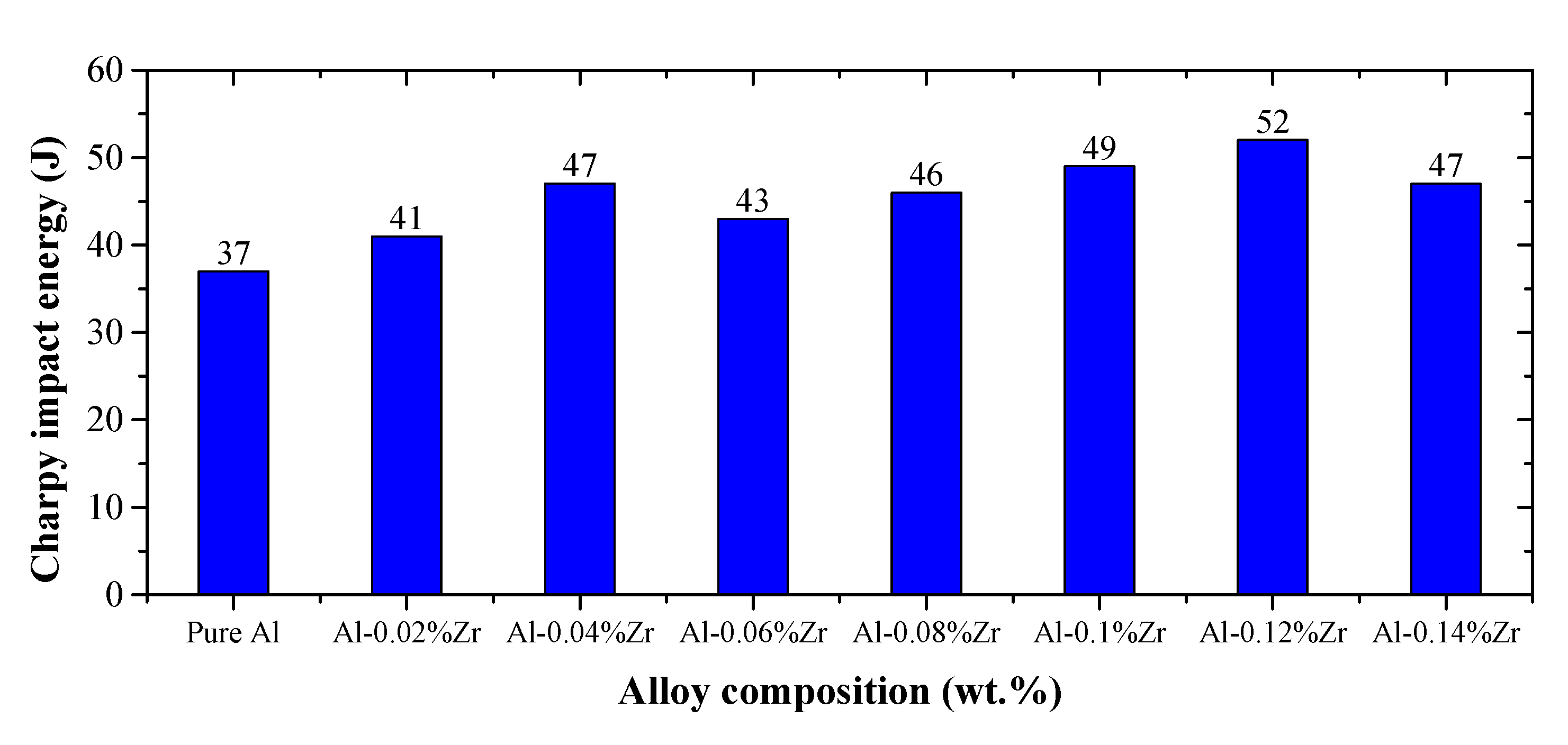 Crystals 11 00270 g009 Crystals 11 00270 g009